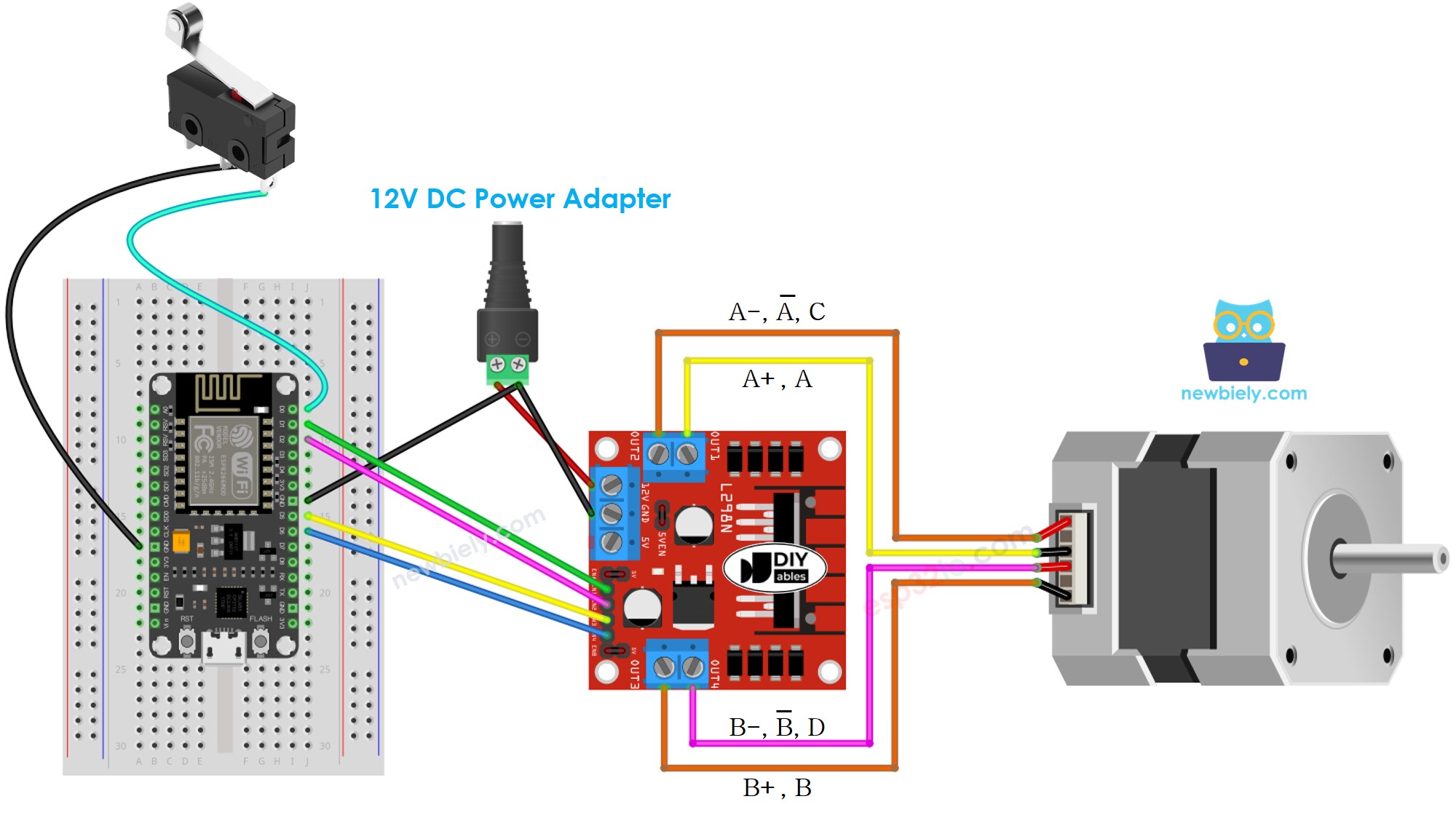 The wiring diagram between ESP8266 NodeMCU and stepper motor and limit switch