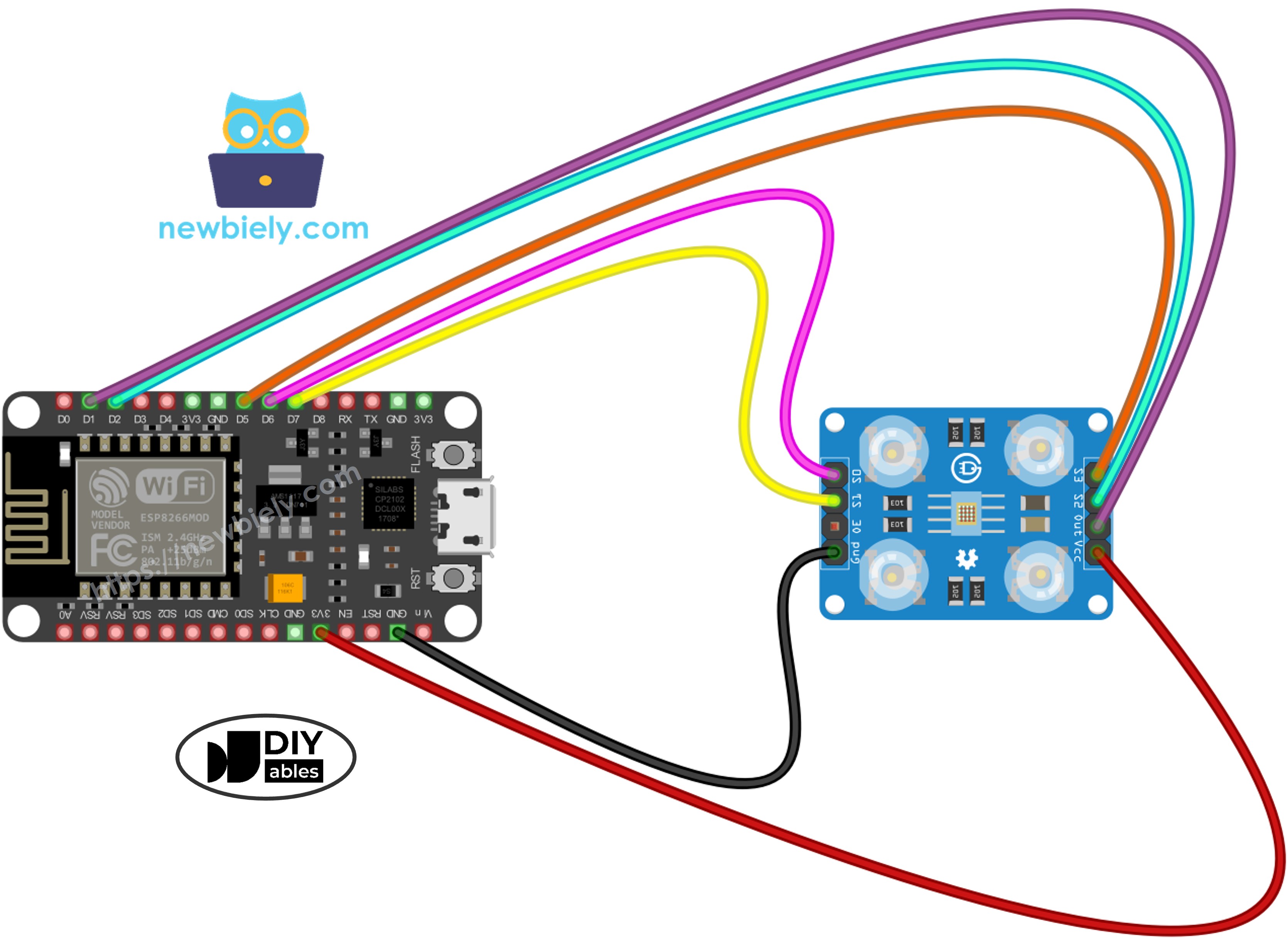 The wiring diagram between ESP8266 NodeMCU and and TCS3200 color sensor