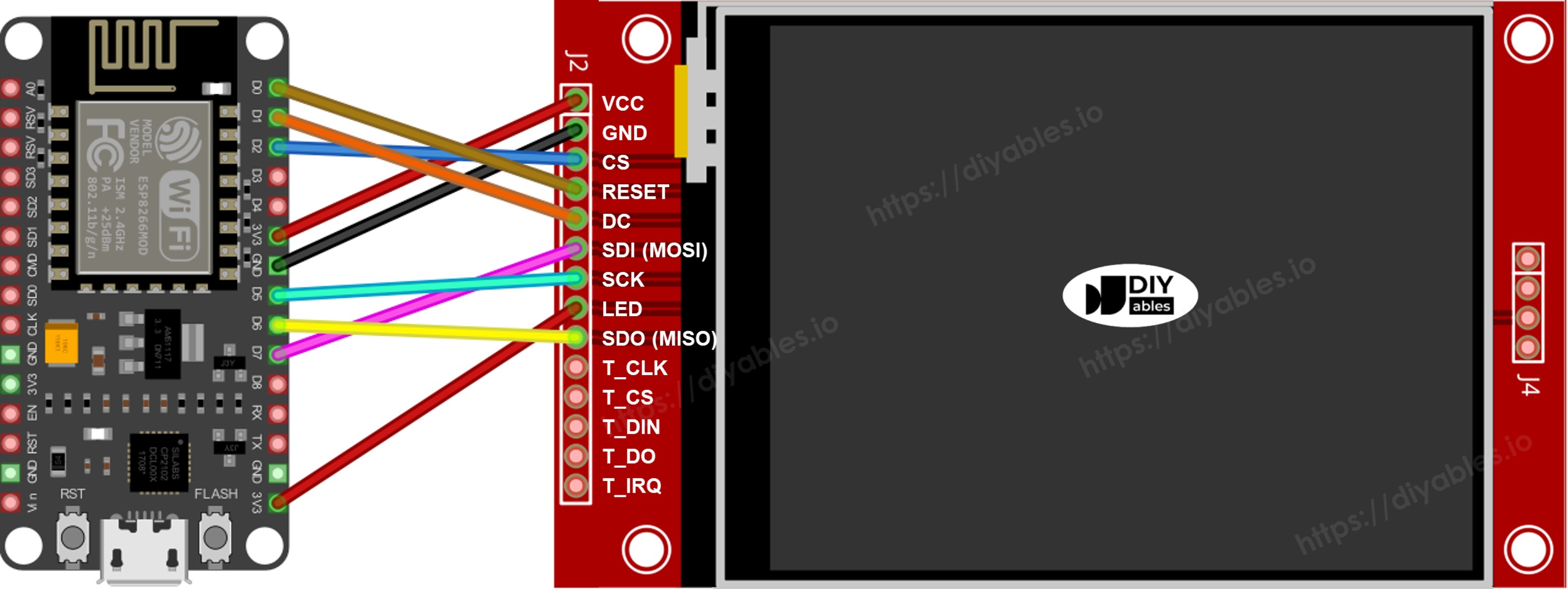 The wiring diagram between ESP8266 NodeMCU and TFT SPI Display  without touch
