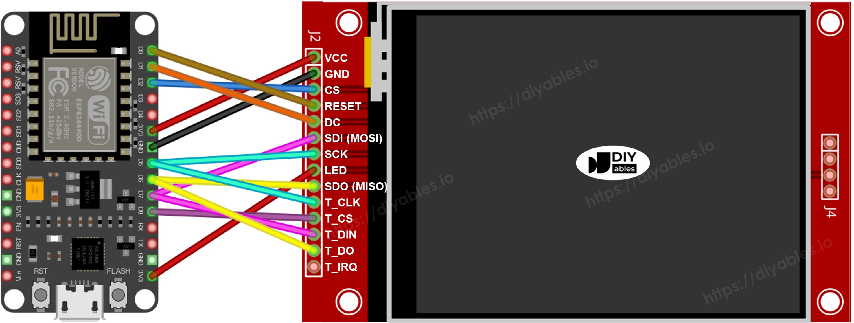 The wiring diagram between ESP8266 NodeMCU and TFT SPI Display  with touch