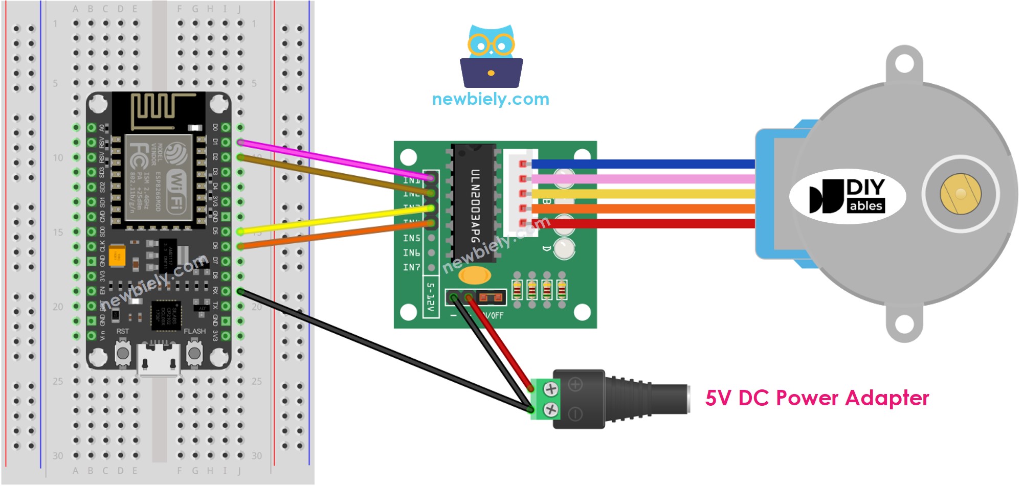 The wiring diagram between ESP8266 NodeMCU and stepper motor ULN2003 driver