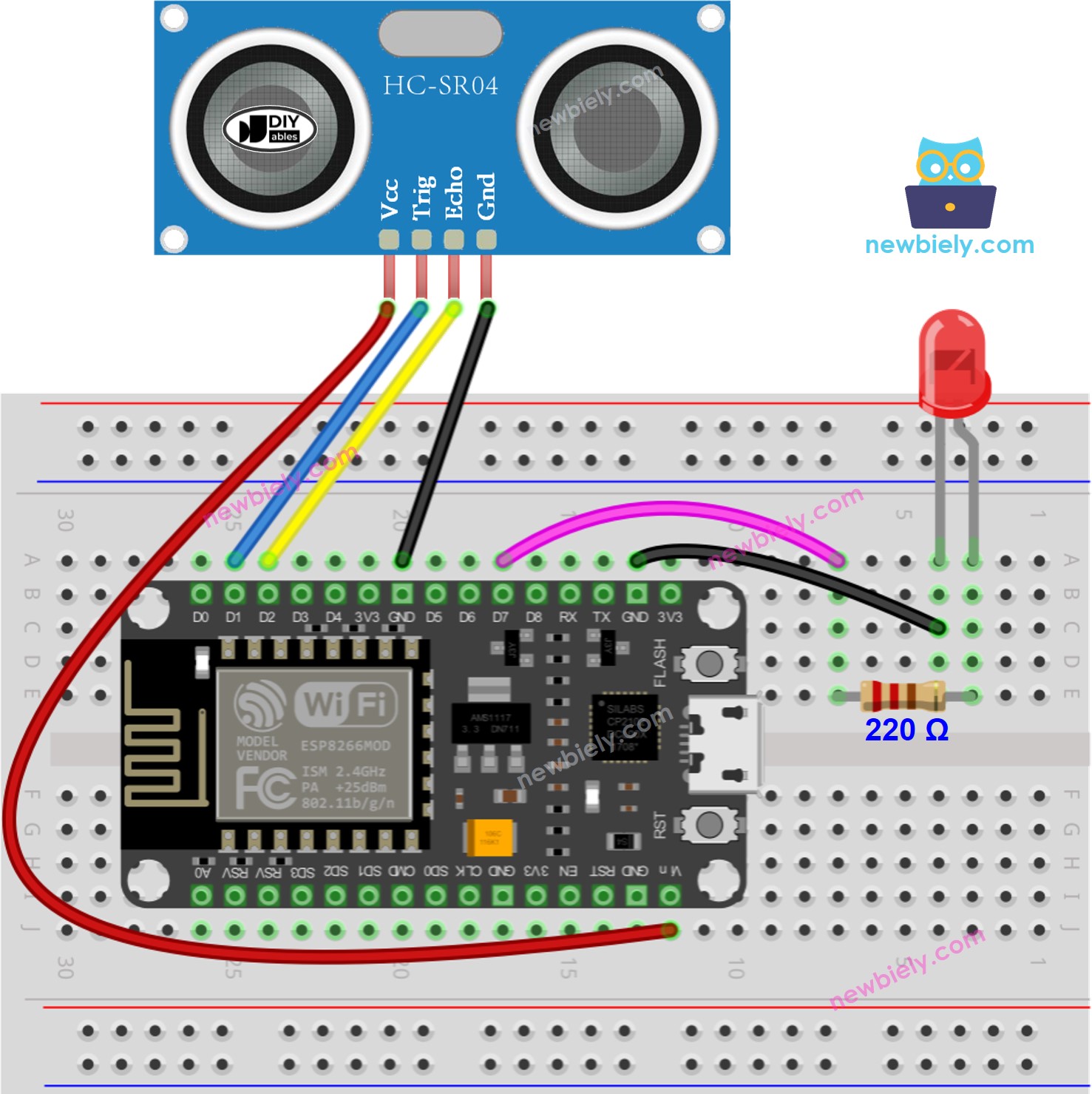 The wiring diagram between ESP8266 NodeMCU and Ultrasonic Sensor LED