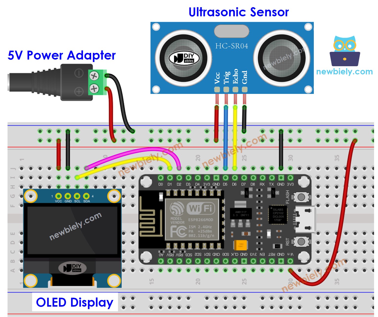 The wiring diagram between ESP8266 NodeMCU and Ultrasonic Sensor OLED Vin pin