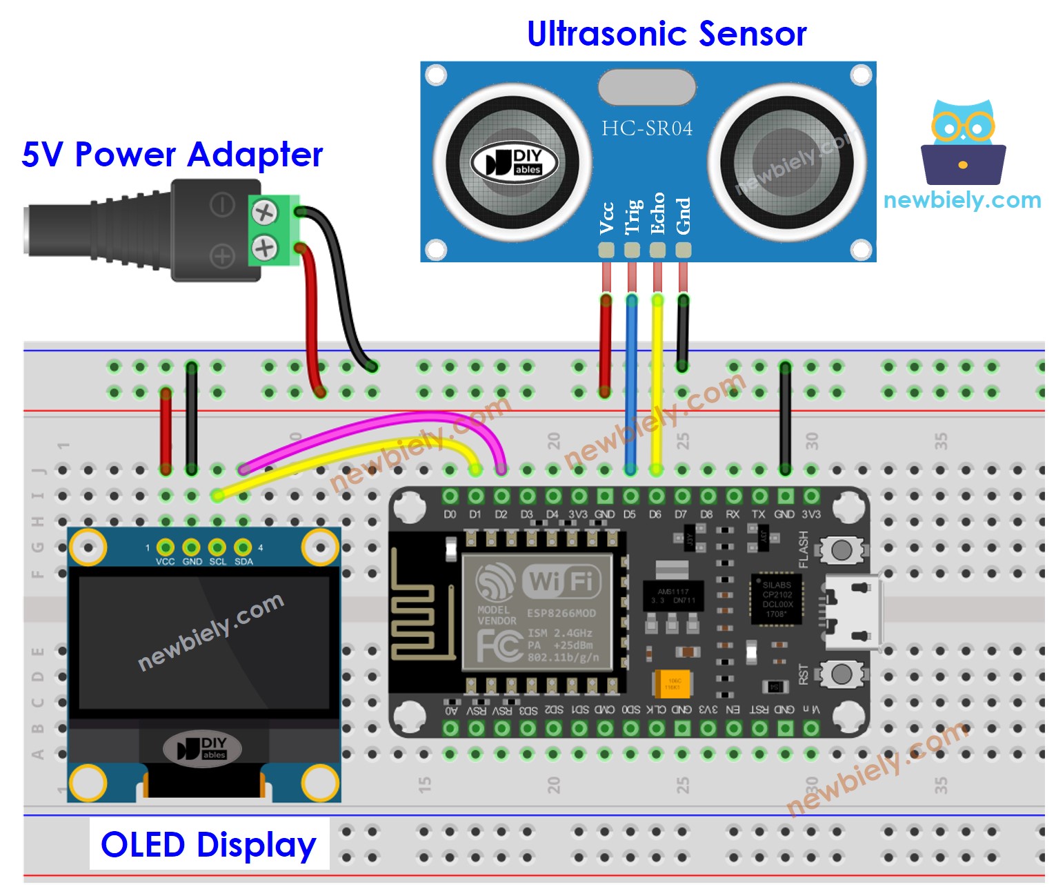 The wiring diagram between ESP8266 NodeMCU and Ultrasonic Sensor OLED external power
