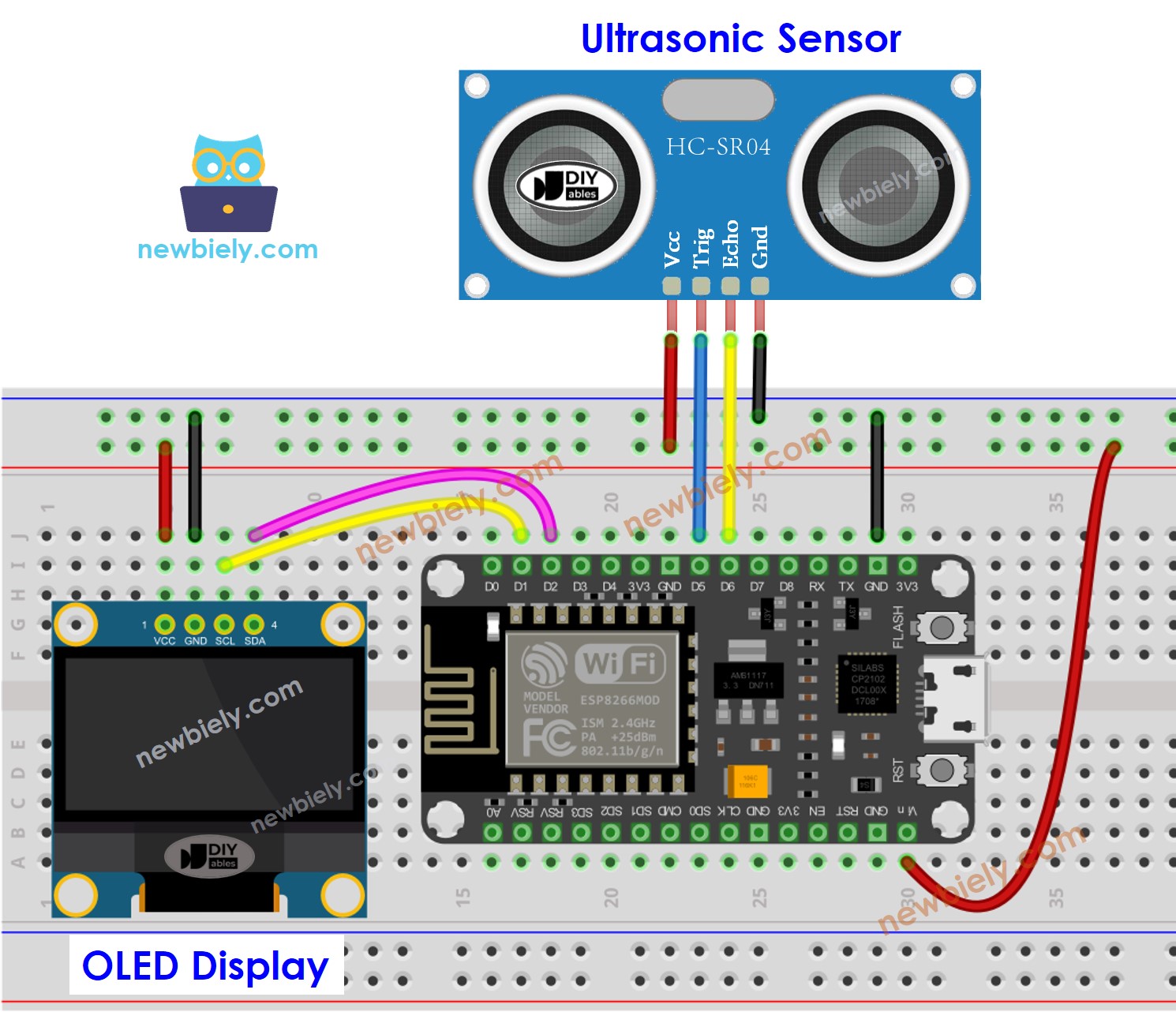 The wiring diagram between ESP8266 NodeMCU and Ultrasonic Sensor OLED
