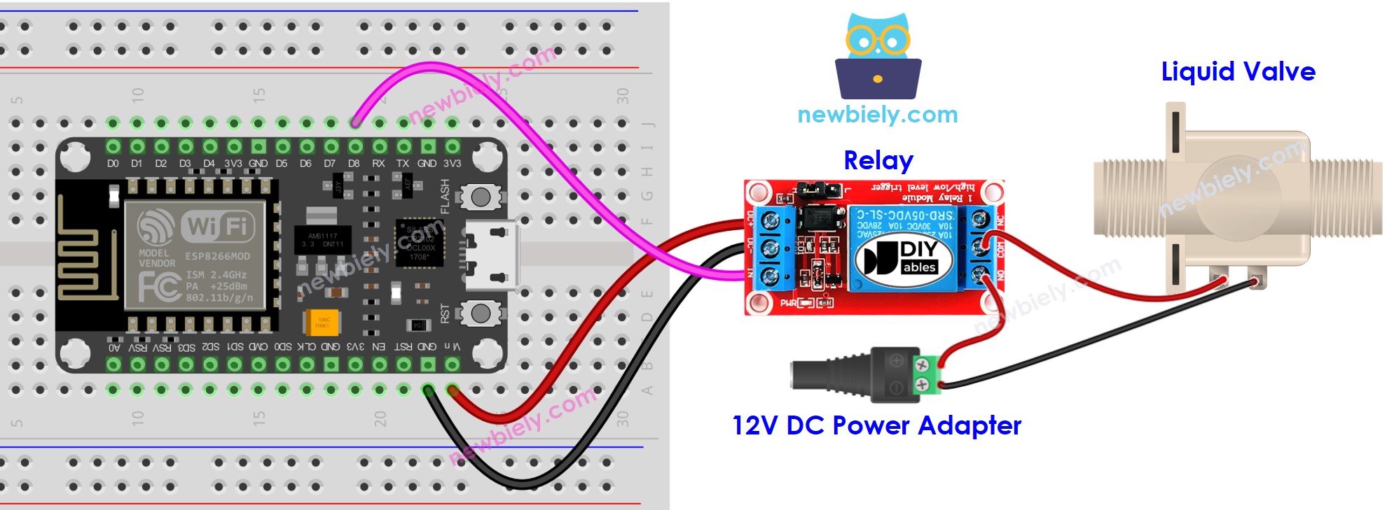 The wiring diagram between ESP8266 NodeMCU and water valve