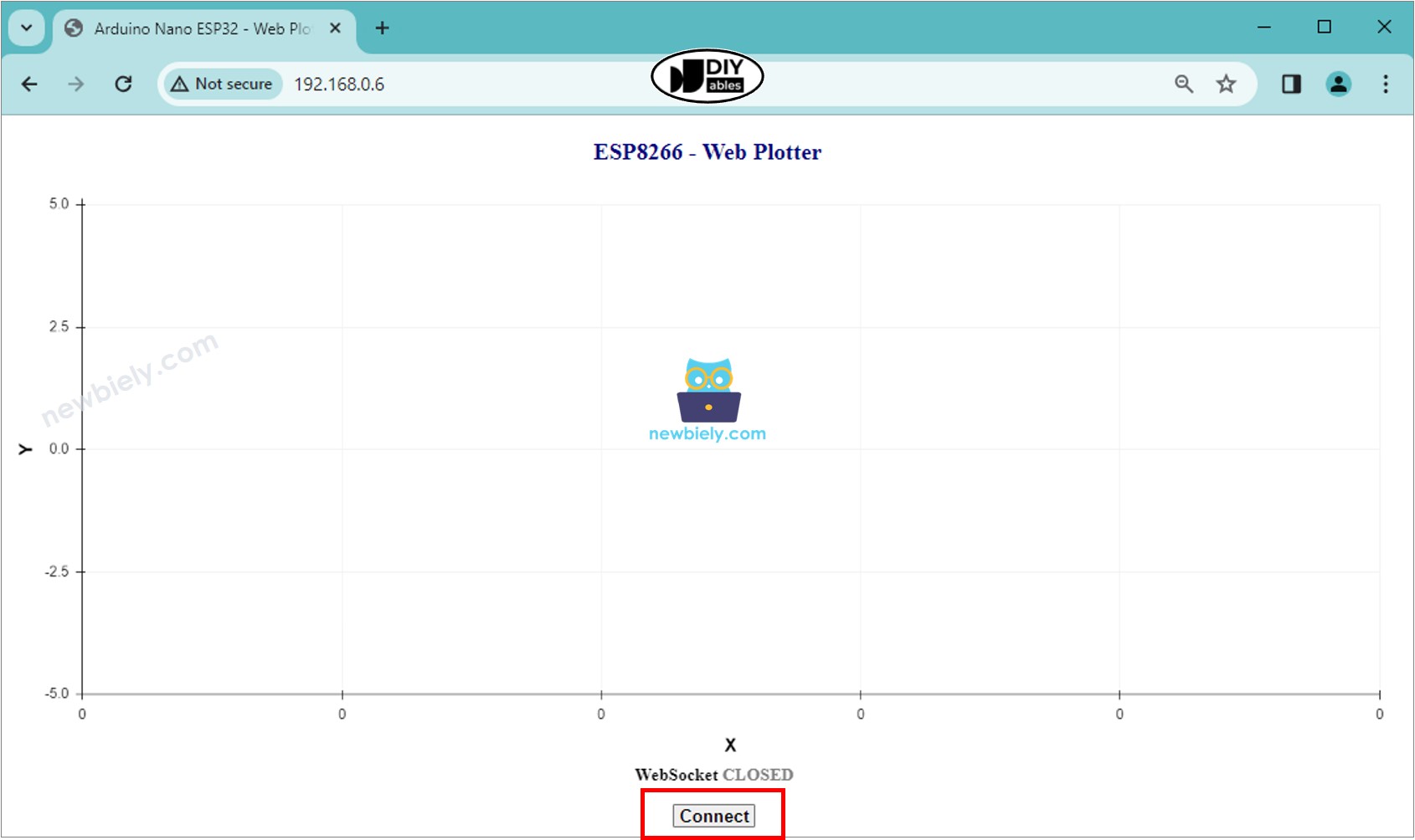 ESP8266 NodeMCU plotter web browser