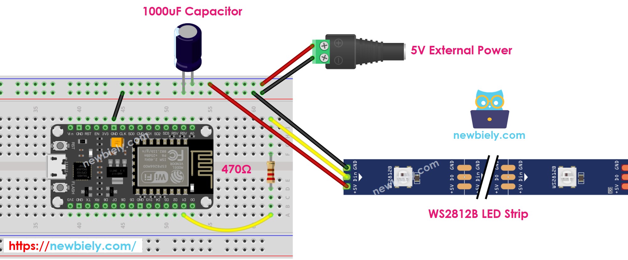 The wiring diagram between ESP8266 NodeMCU and WS2812B RGB LED strip
