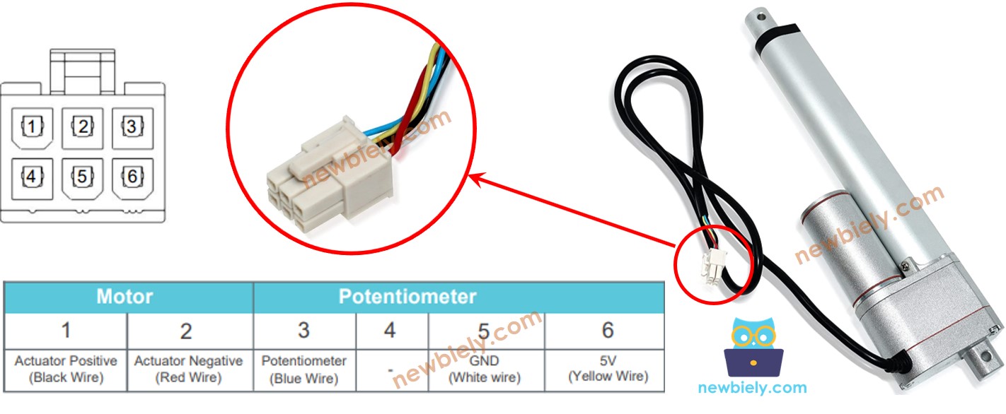 Feedback Linear Actuator pinout