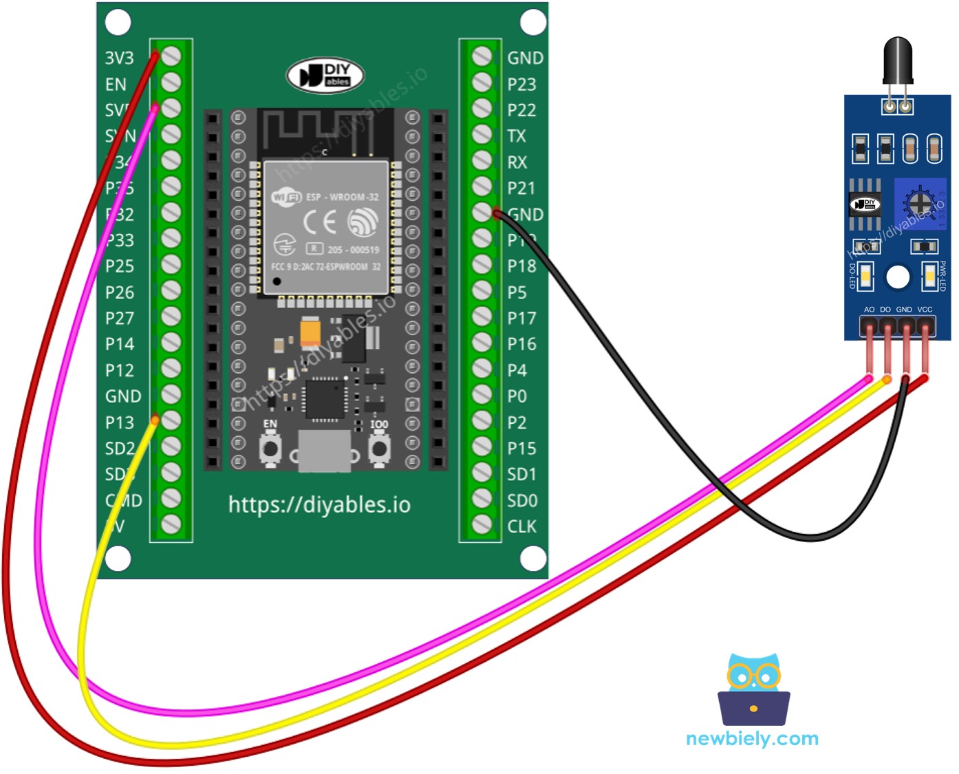 How to connect ESP32 and flame sensor