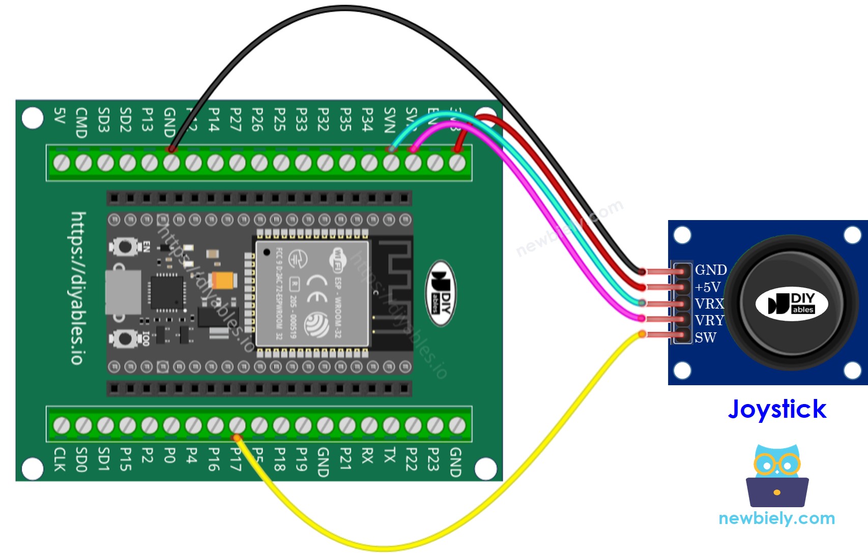 How to connect ESP32 and joystick