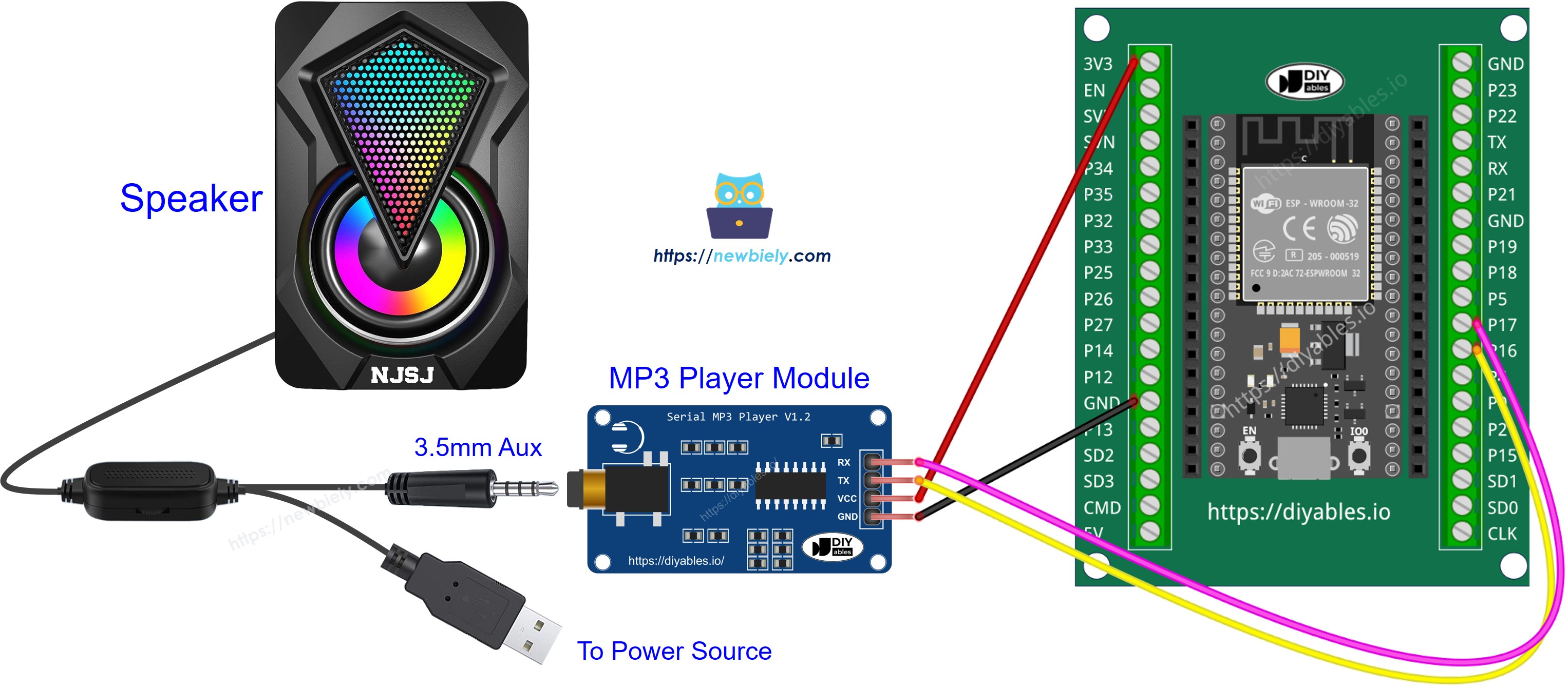 How to connect ESP32 and mp3 player