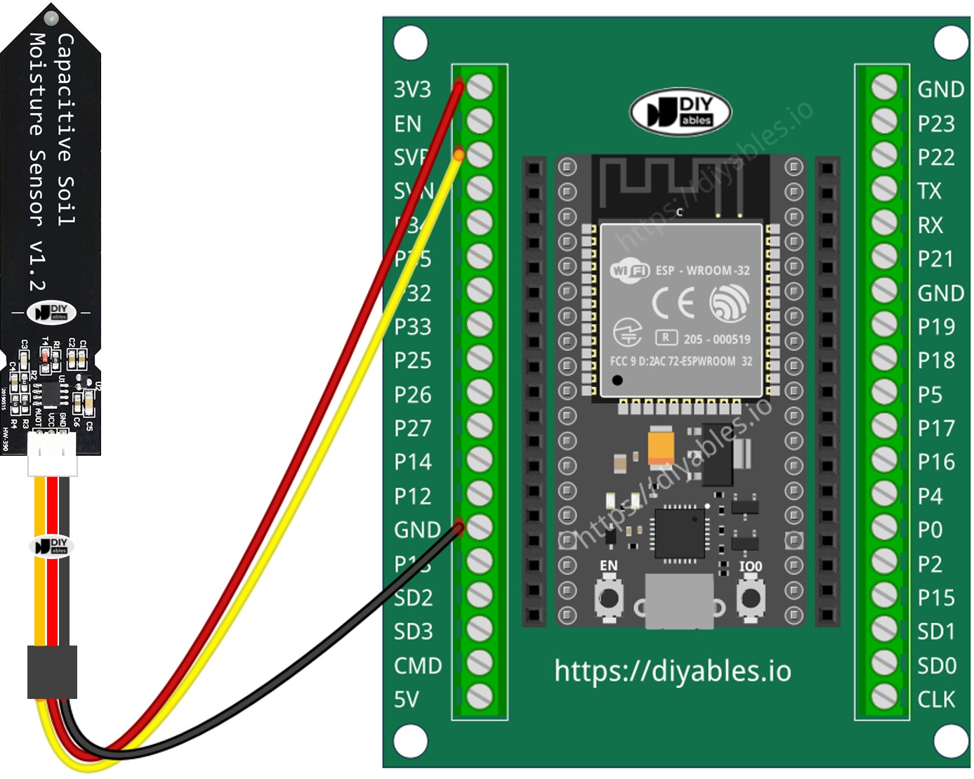 How to connect ESP32 and soil moisture sensor