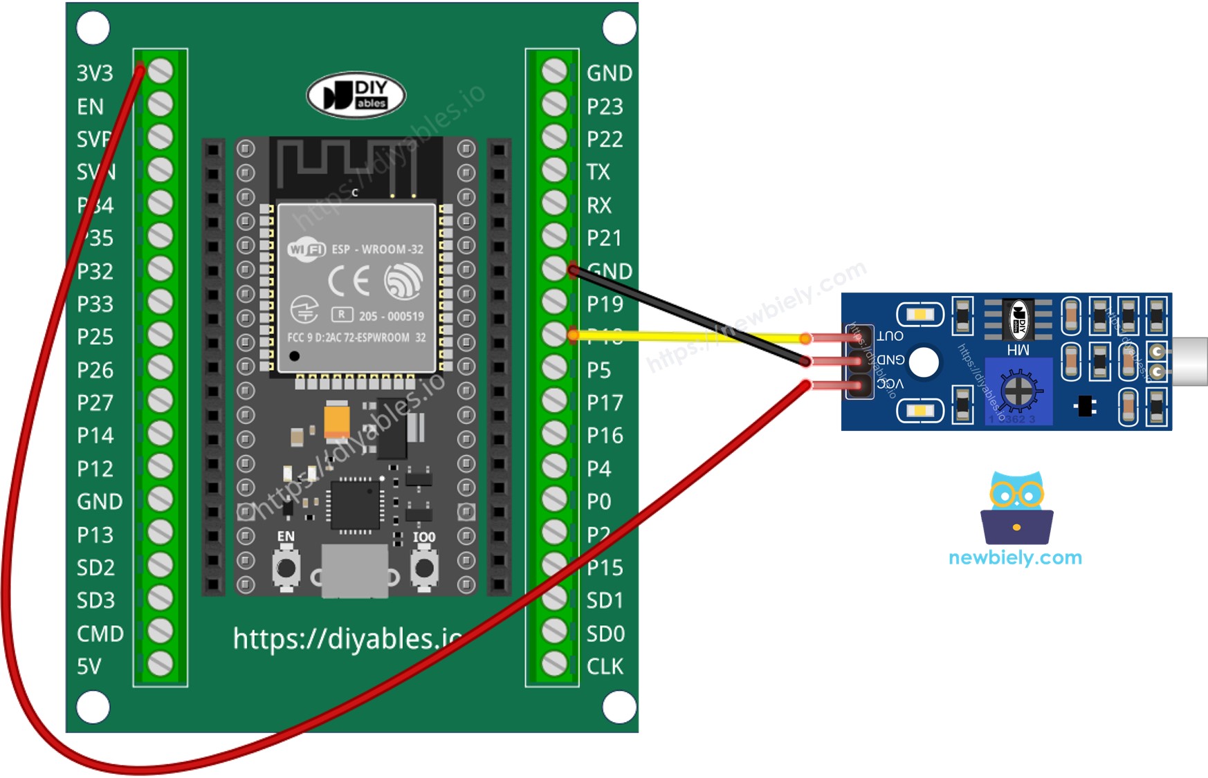 How to connect ESP32 and sound sensor