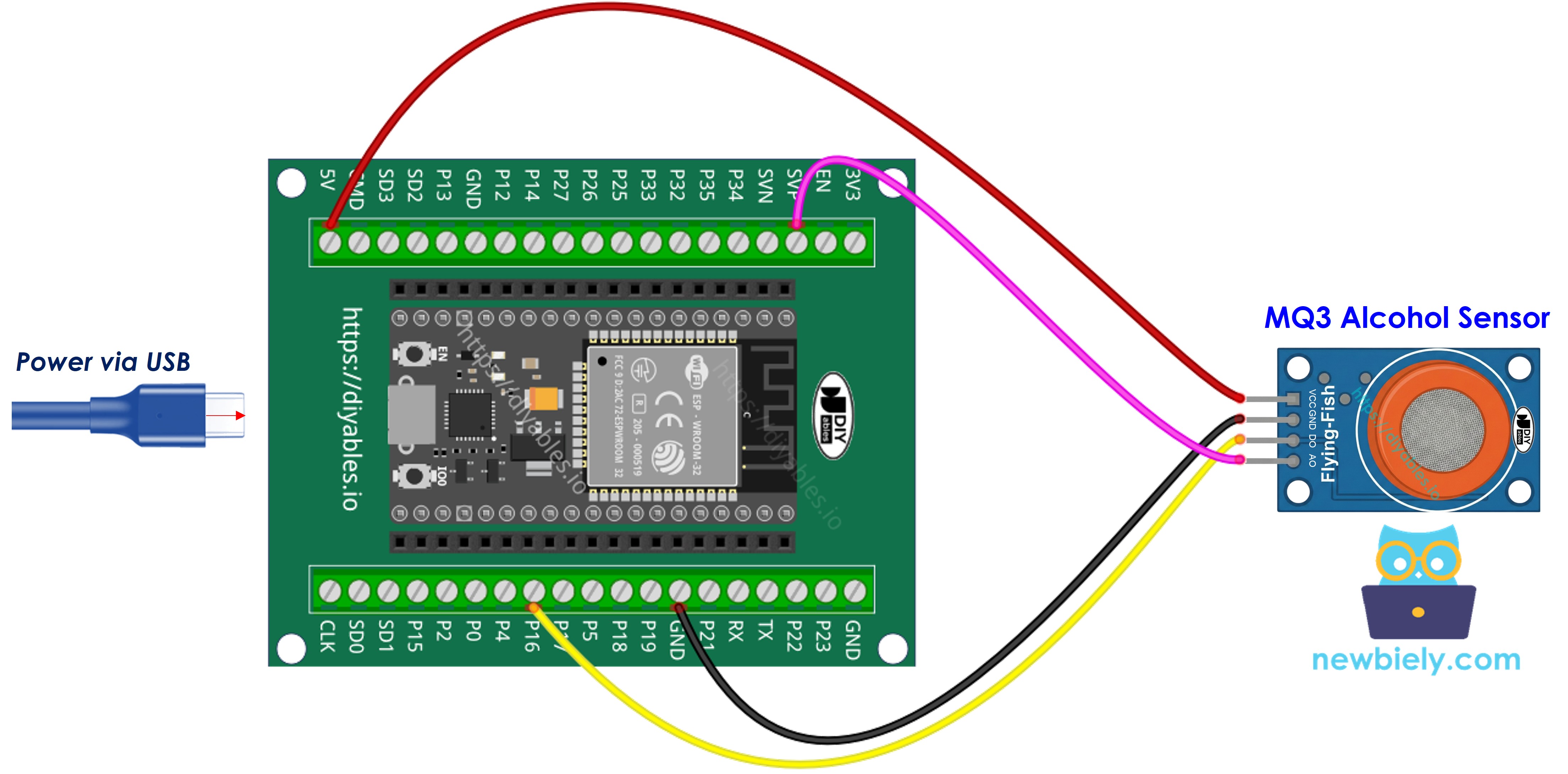 How to connect ESP32 and MQ3 alcohol sensor