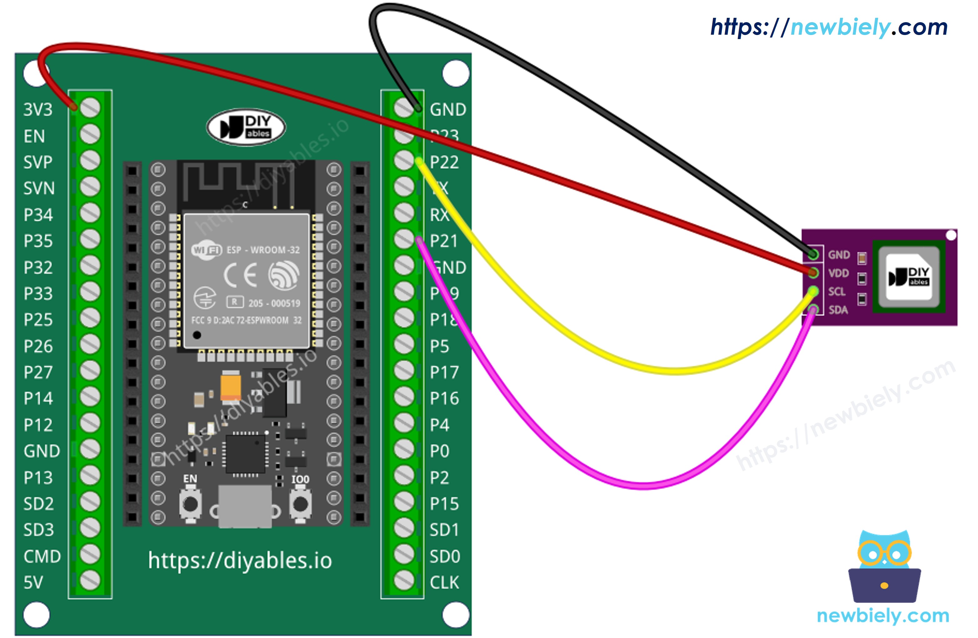 How to connect ESP32 and SCD40 CO2 sensor