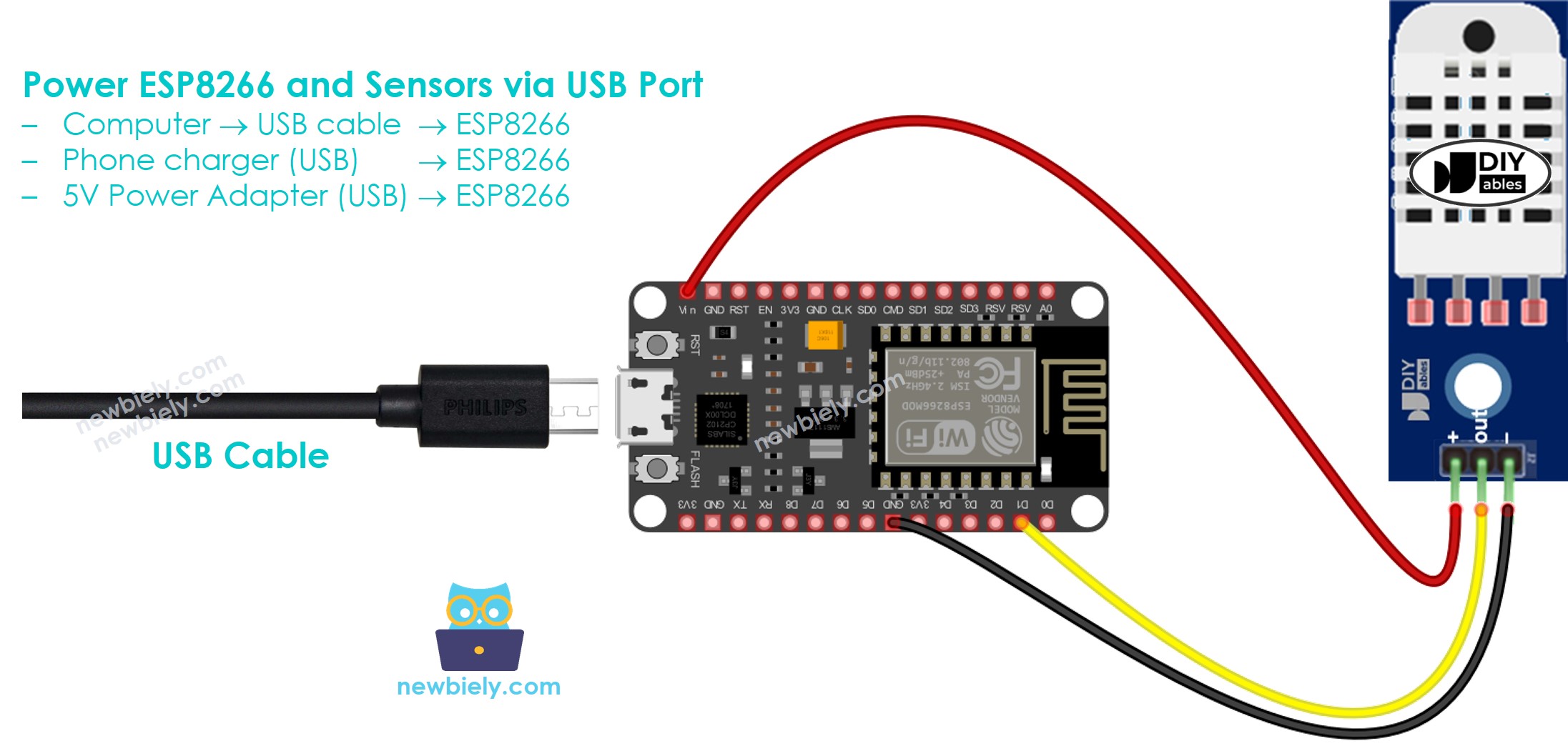 how to power ESP8266 NodeMCU and sensors via USB port