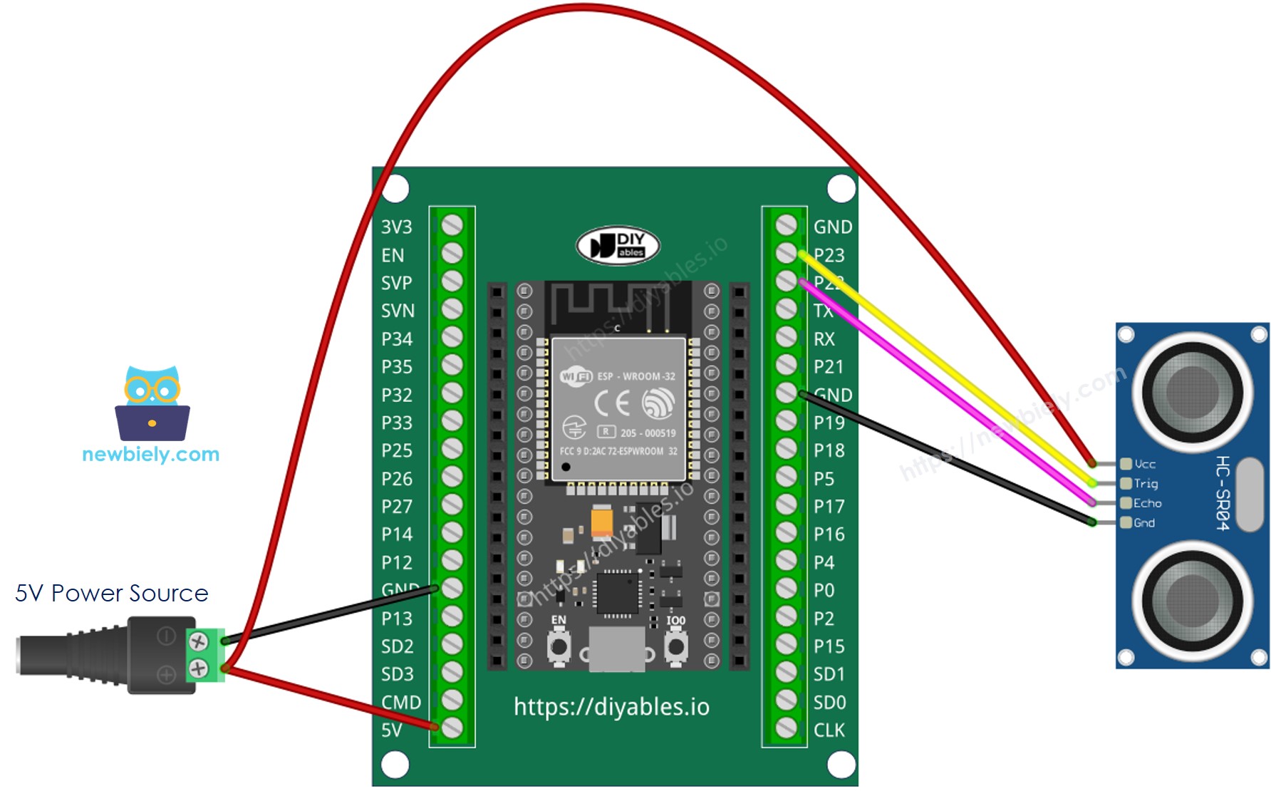 How to wire ESP32 and ultrasonic sensor