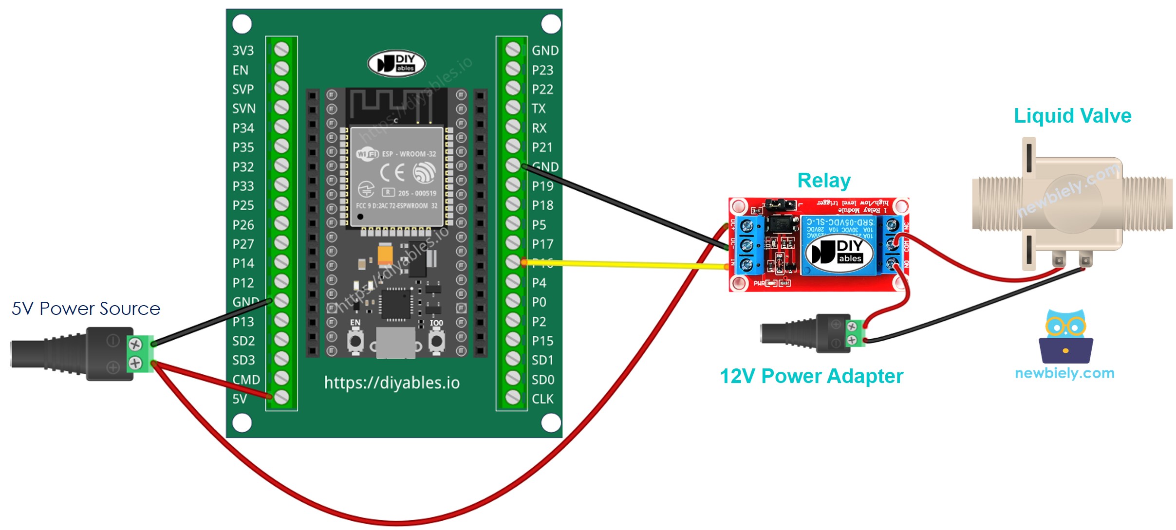 How to wire ESP32 and water/liquid valve