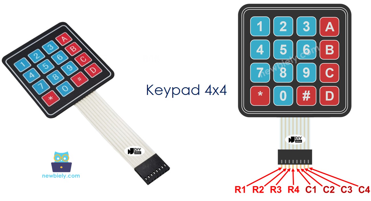 4x4 Keypad Pinout