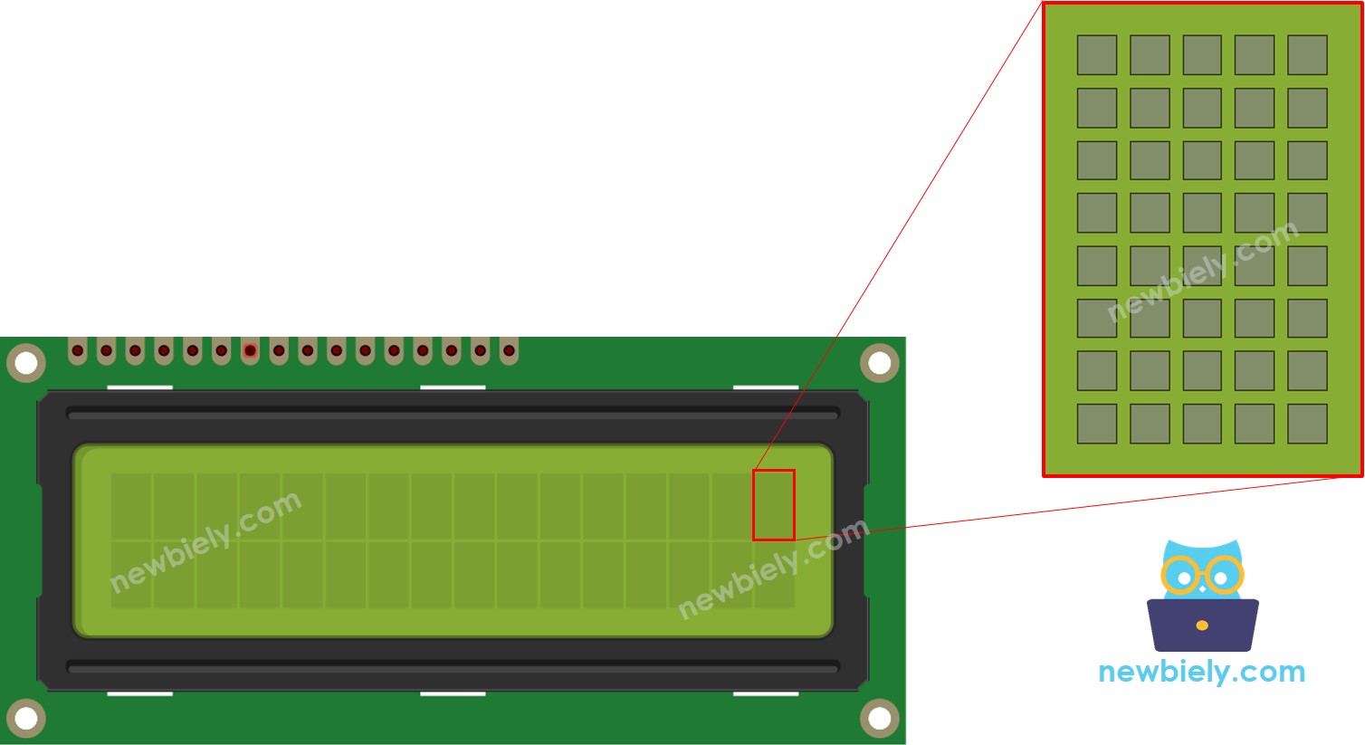 Arduino Nano LCD 16x2 Pixel