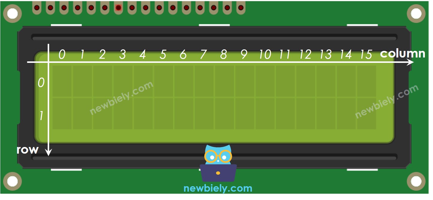 Arduino MicroPython LCD I2C Coordinate