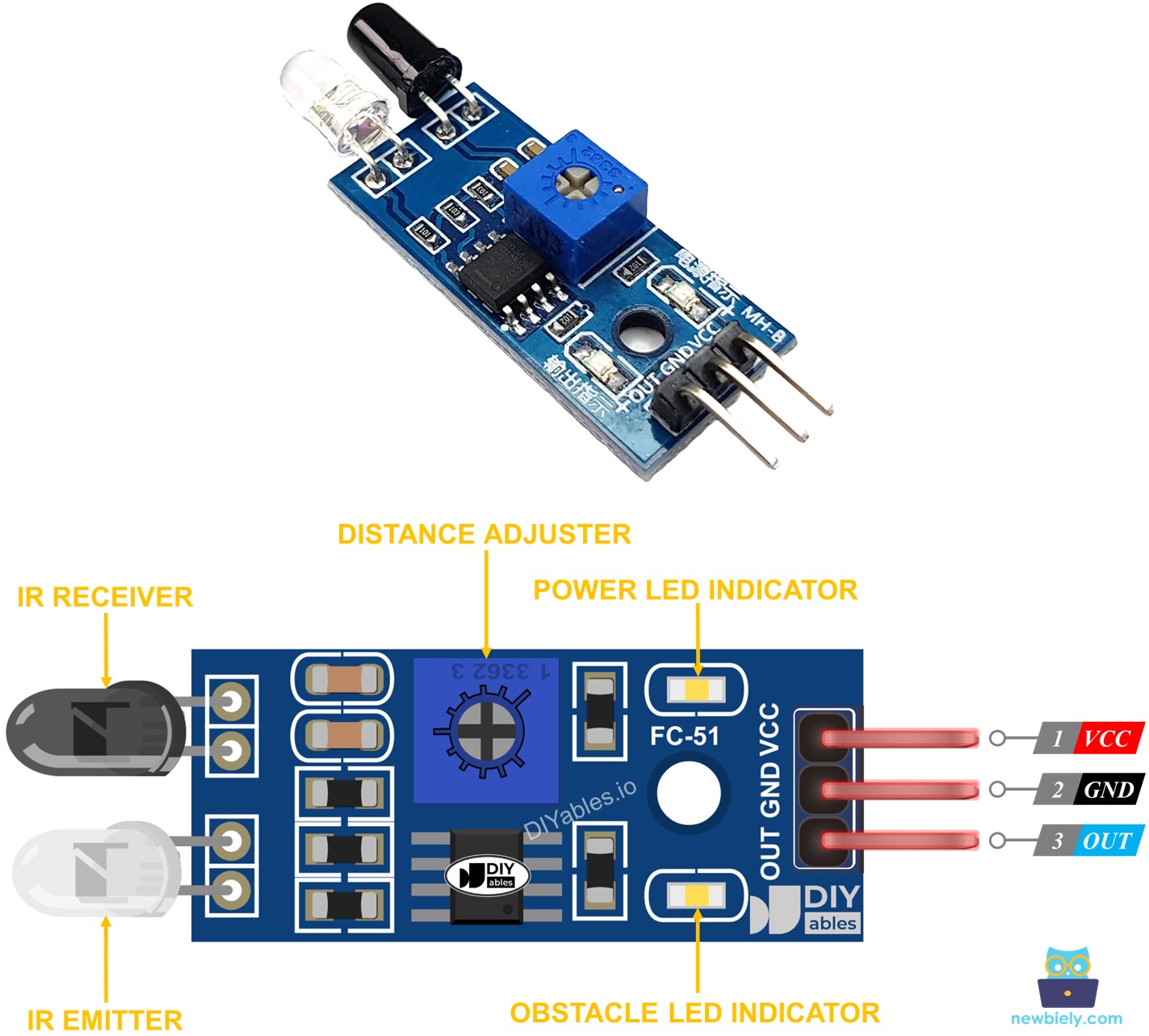 IR Obstacle Avoidance Sensor pinout