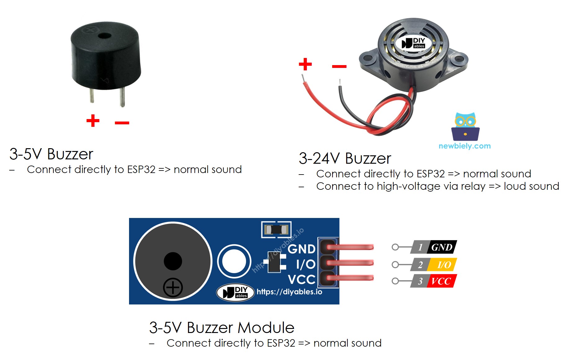 Piezo Buzzer pinout