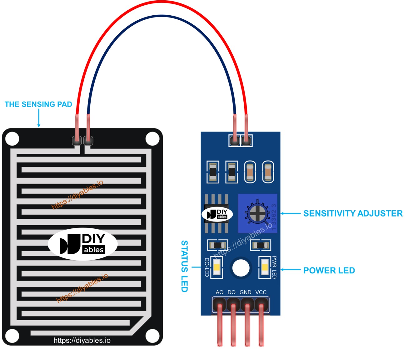 DIYables Sensor Kit for Arduino, ESP32, ESP8266, Raspberry Pi