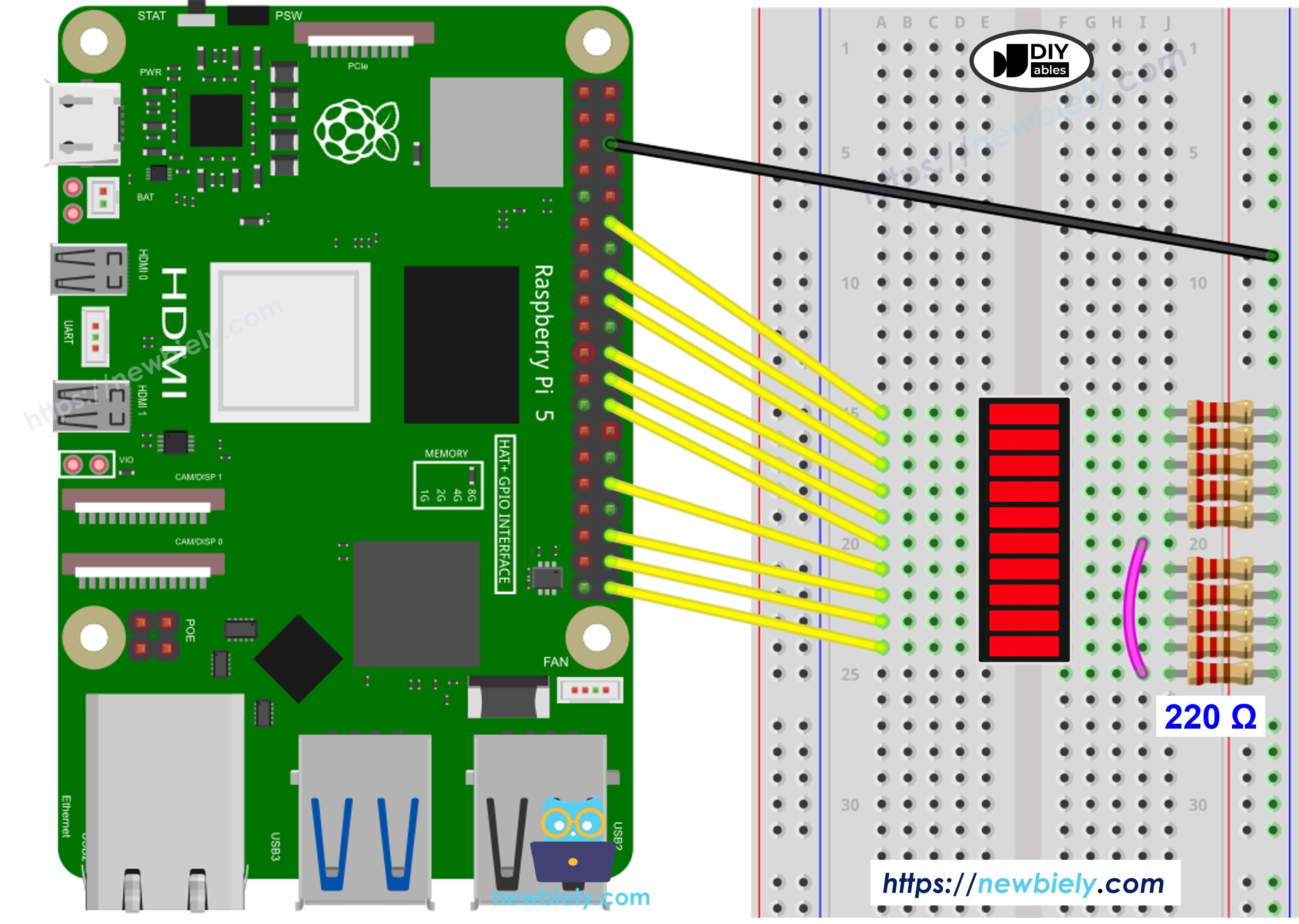 The wiring diagram between Raspberry Pi and LED Bar Graph