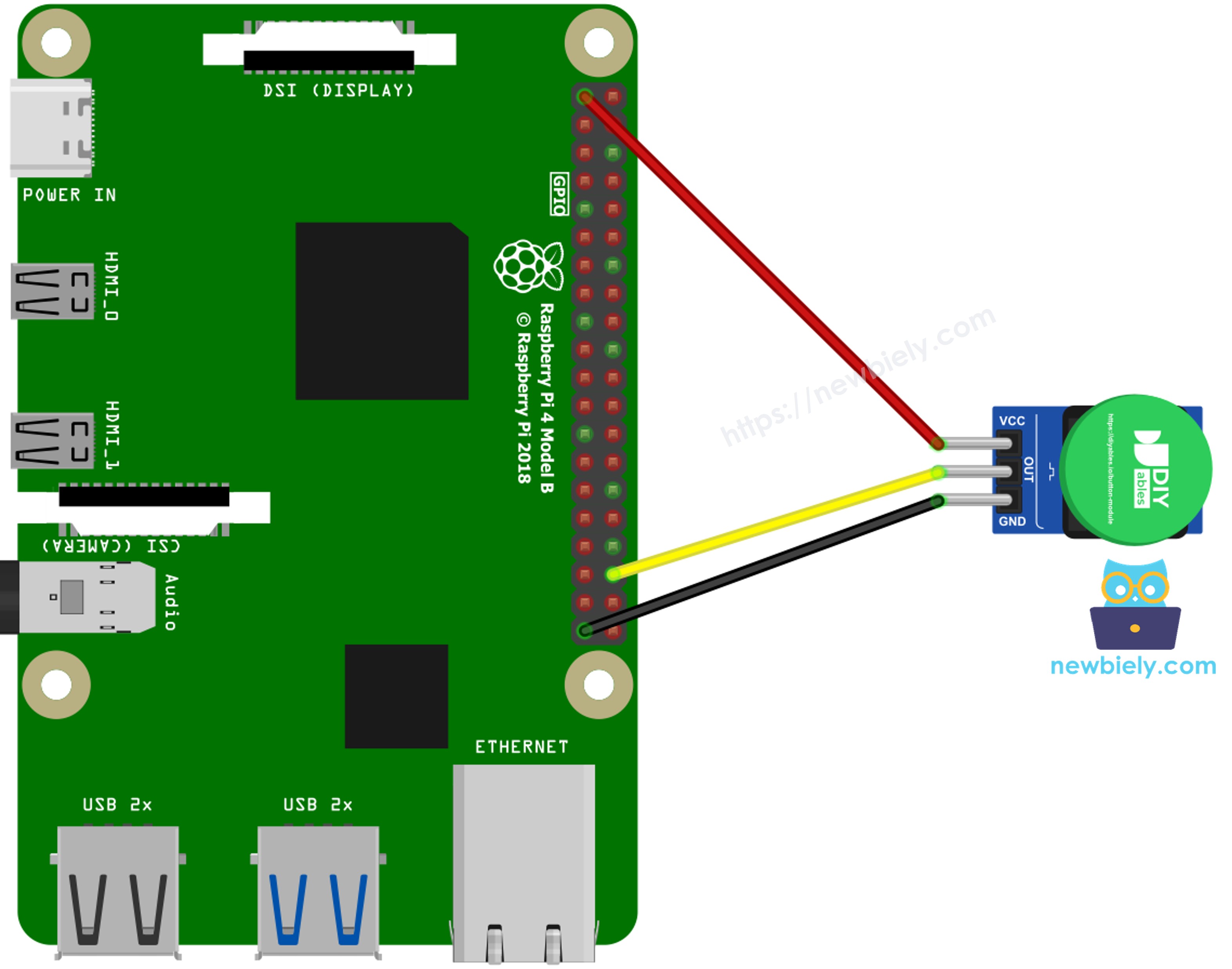 The wiring diagram between Raspberry Pi and button module