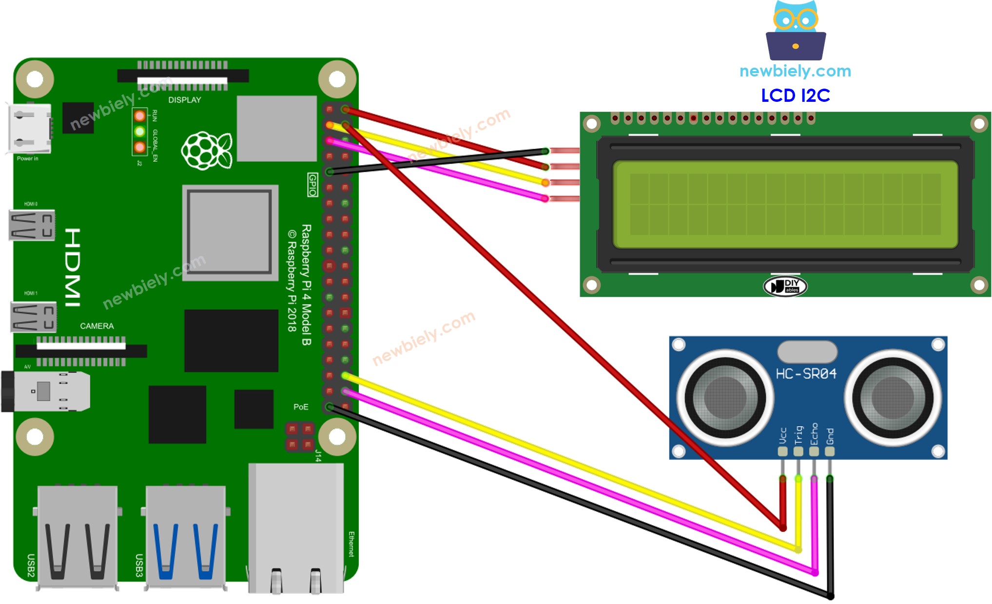 The wiring diagram between Raspberry Pi and Ultrasonic Sensor LCD