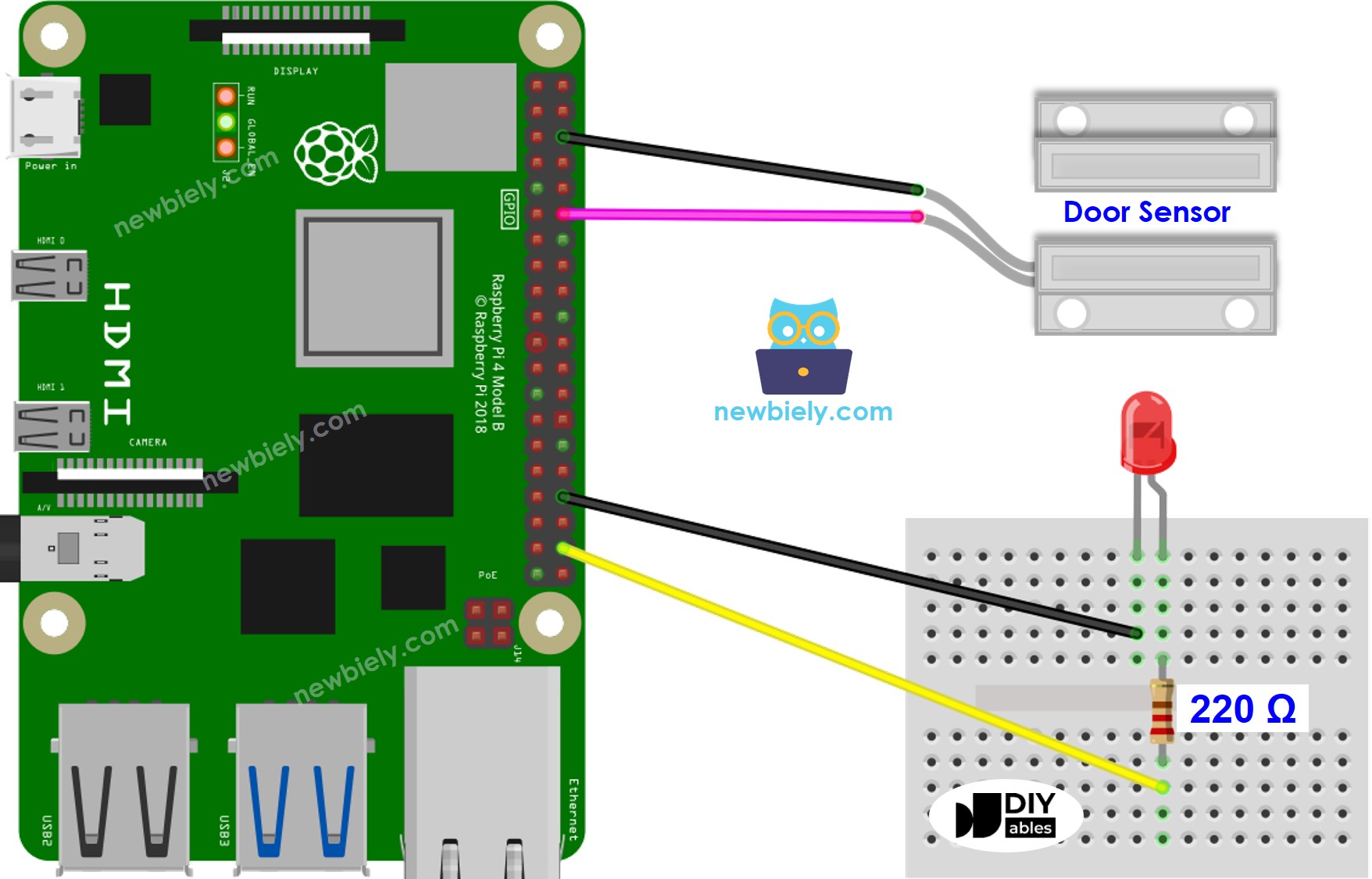 The wiring diagram between Raspberry Pi and Door Sensor LED