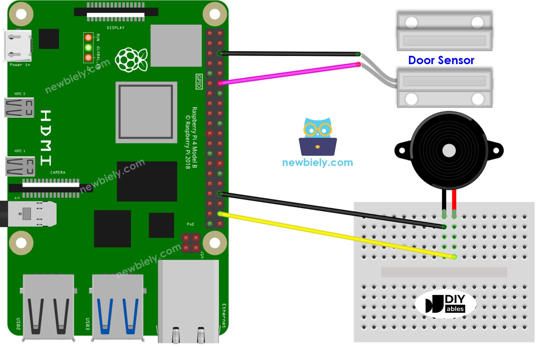The wiring diagram between Raspberry Pi and Door Sensor Piezo Buzzer