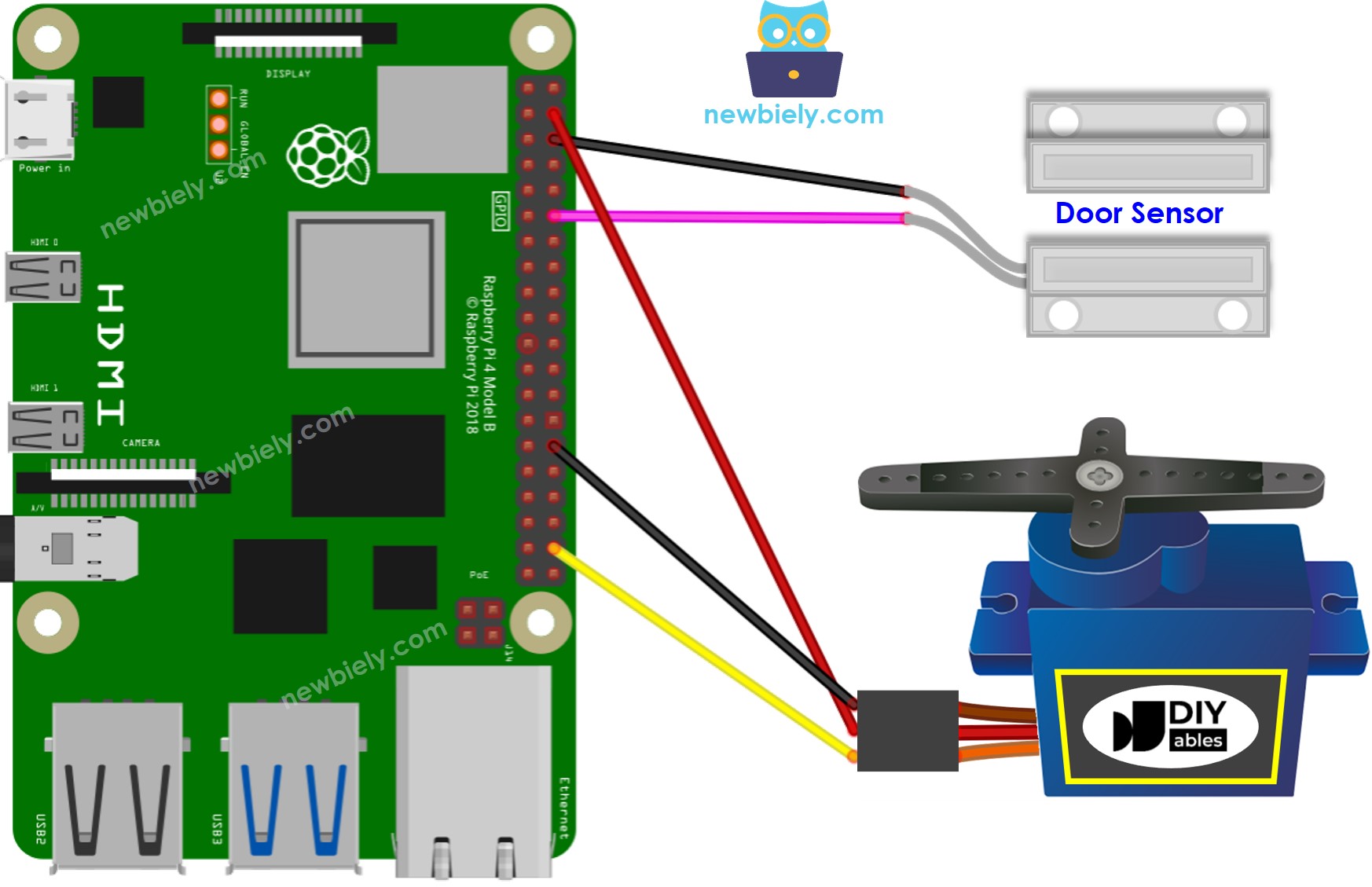 The wiring diagram between Raspberry Pi and Door Sensor Servo Motor