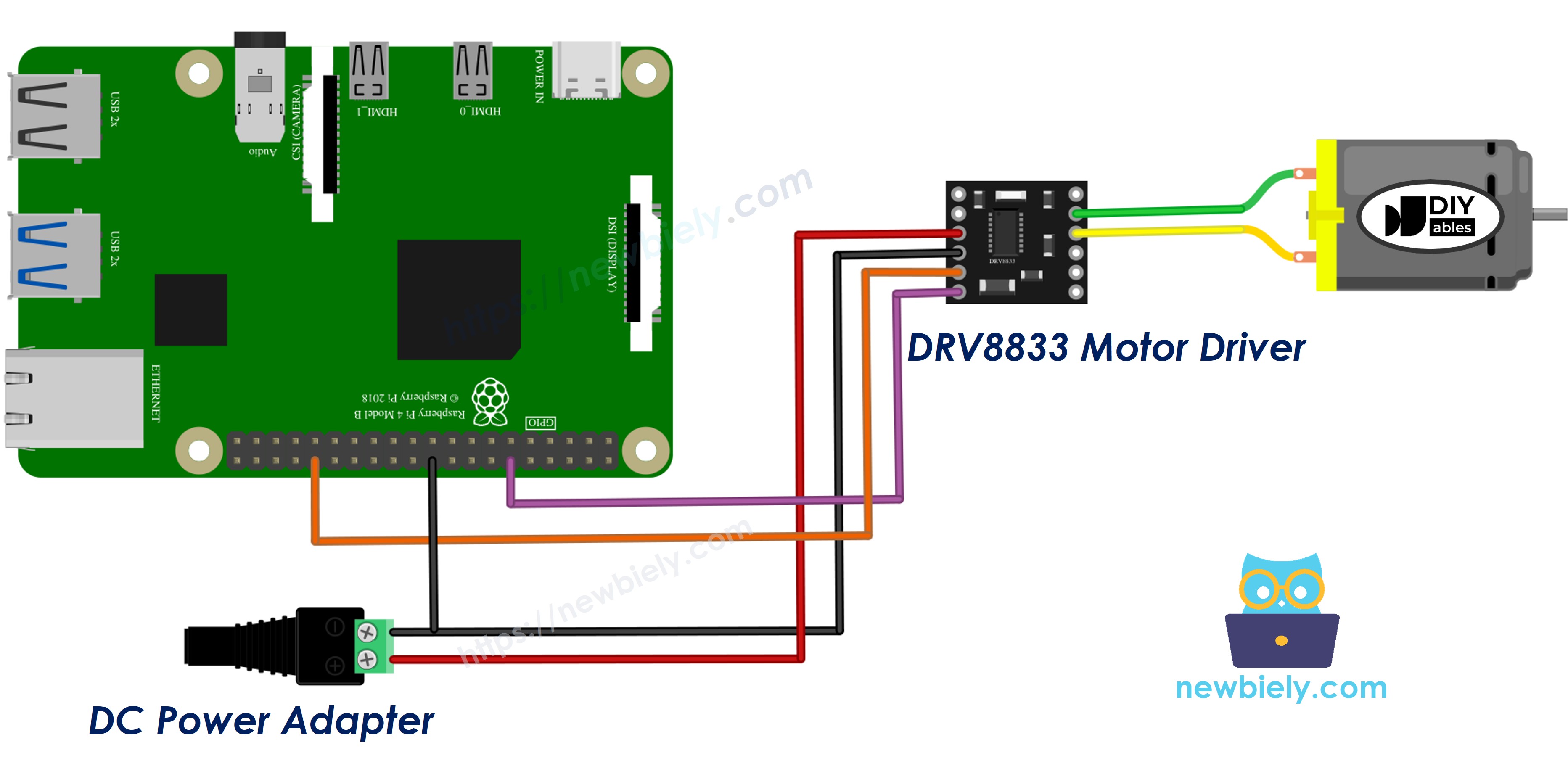 The wiring diagram between Raspberry Pi and DRV8833 one DC motor