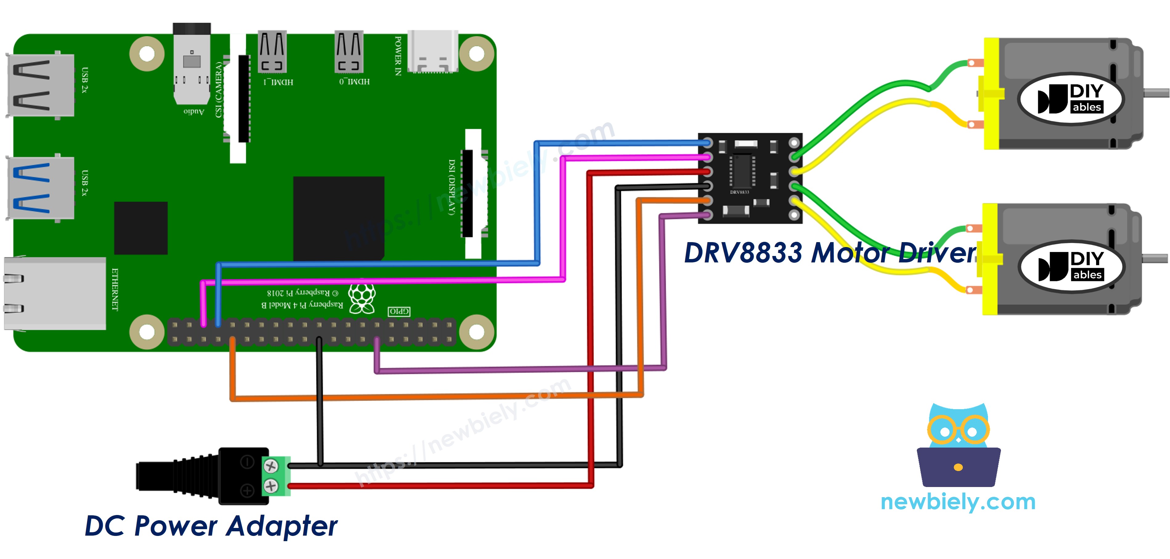 The wiring diagram between Raspberry Pi and DRV8833 two DC motors
