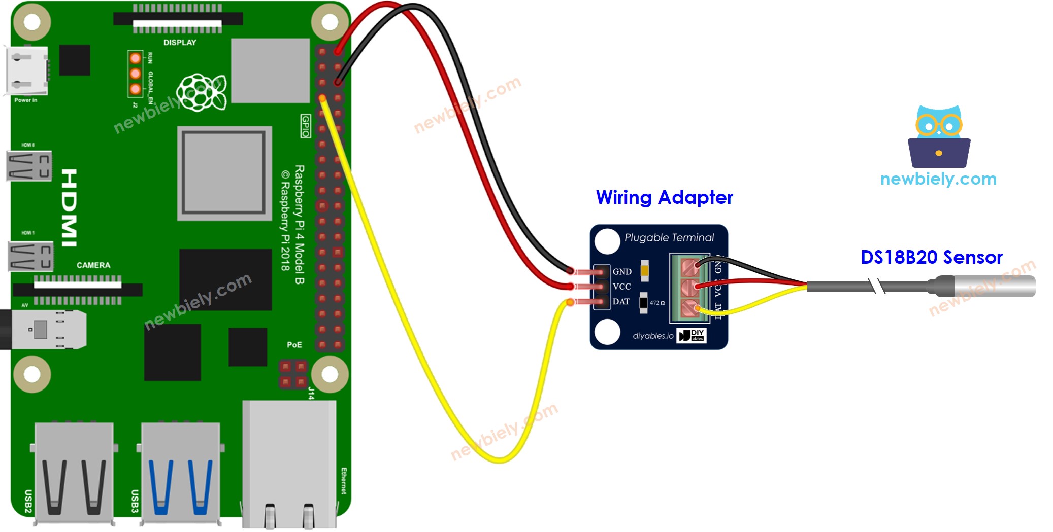 The wiring diagram between Raspberry Pi and DS18B20