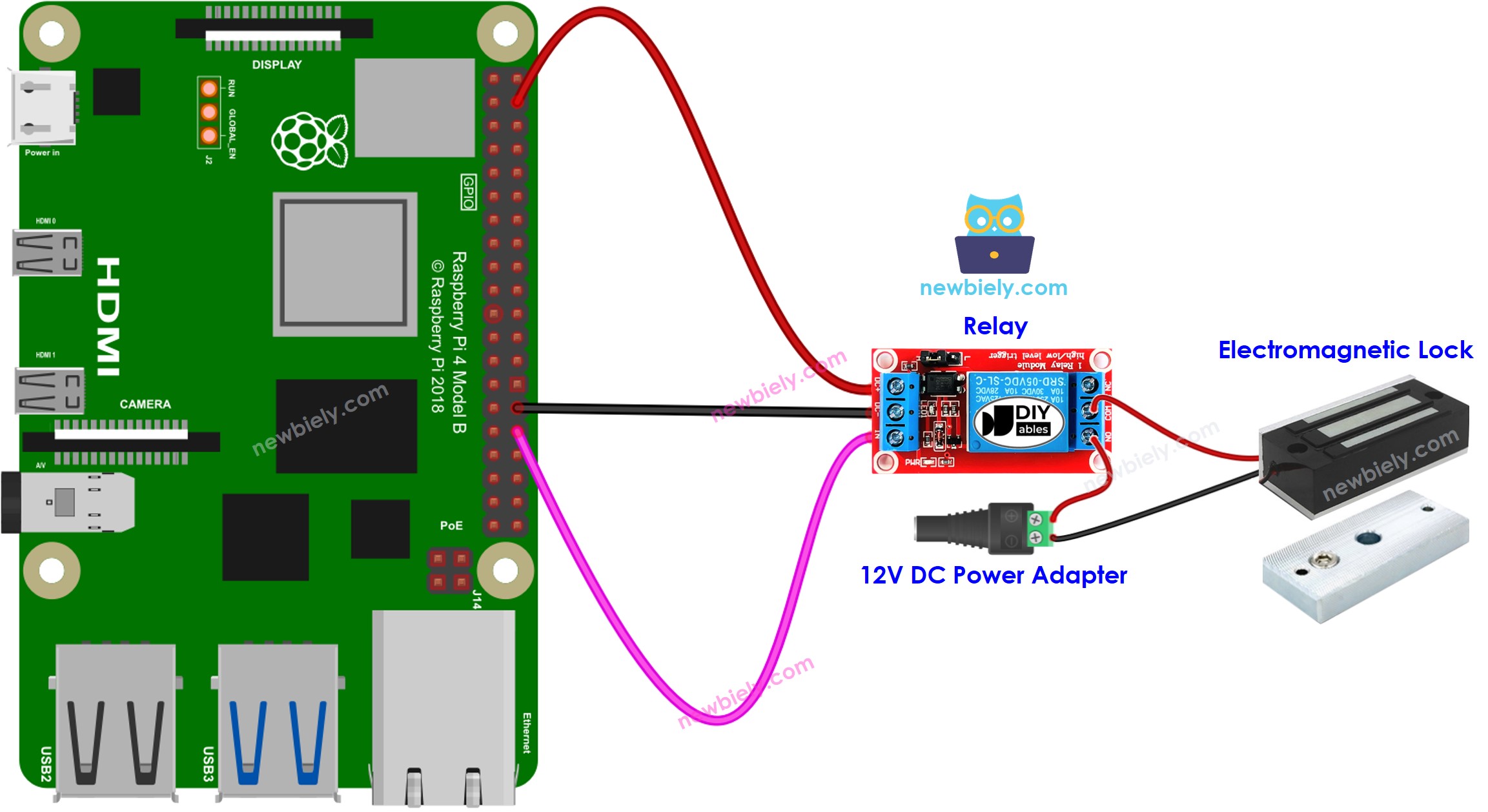 The wiring diagram between Raspberry Pi and electromagnetic lock