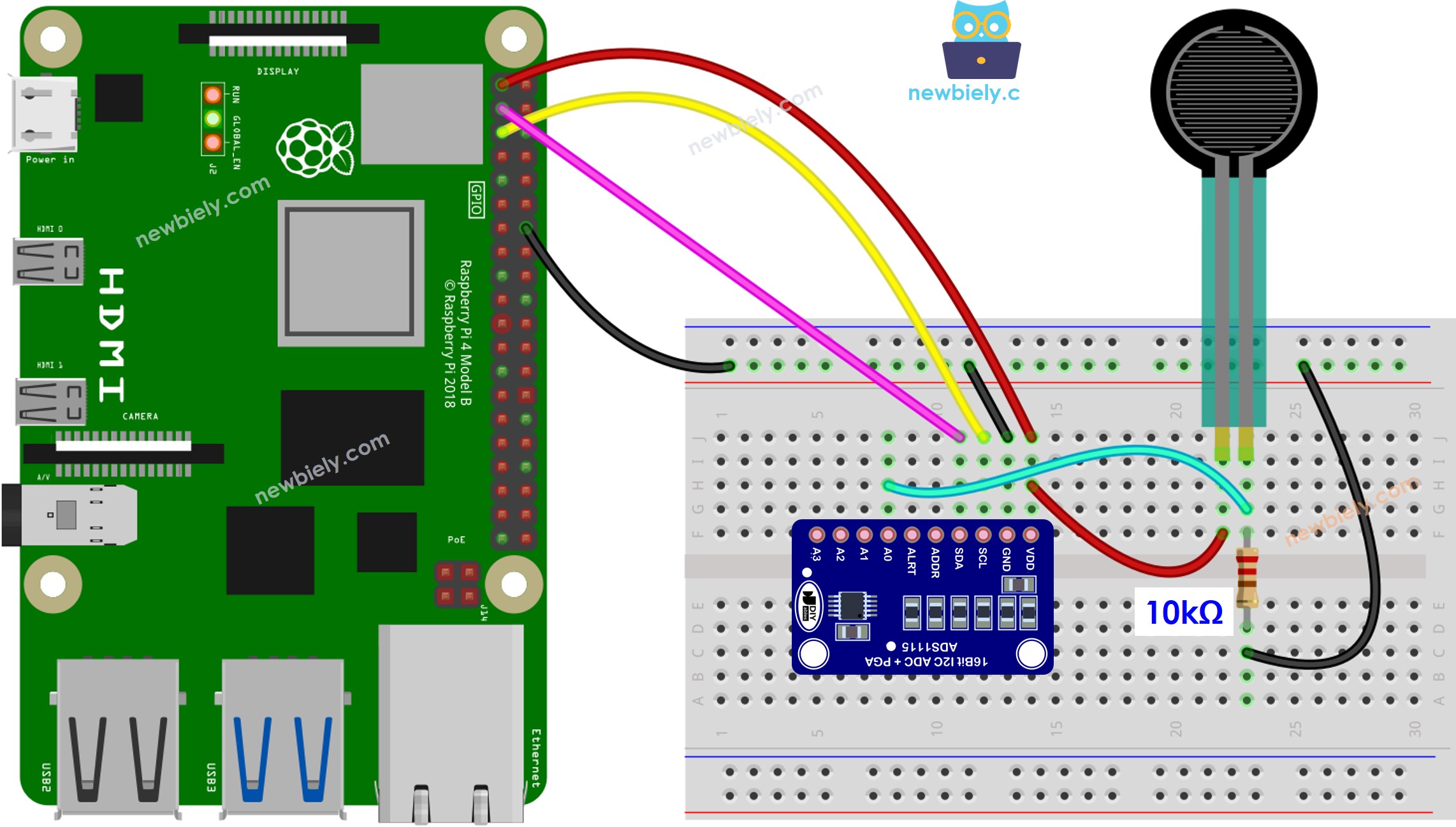 The wiring diagram between Raspberry Pi and Force Sensor