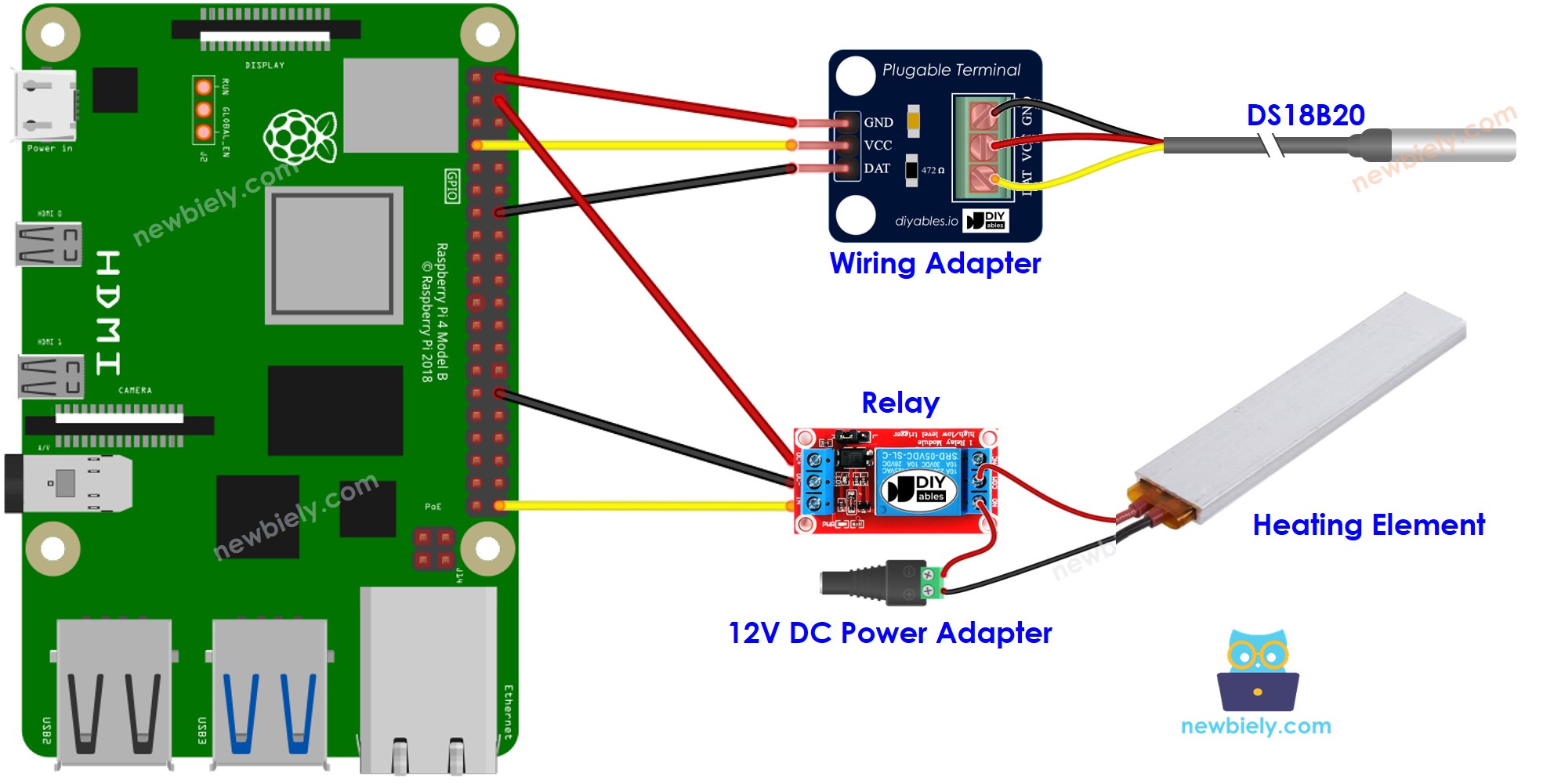 The wiring diagram between Raspberry Pi and heating system