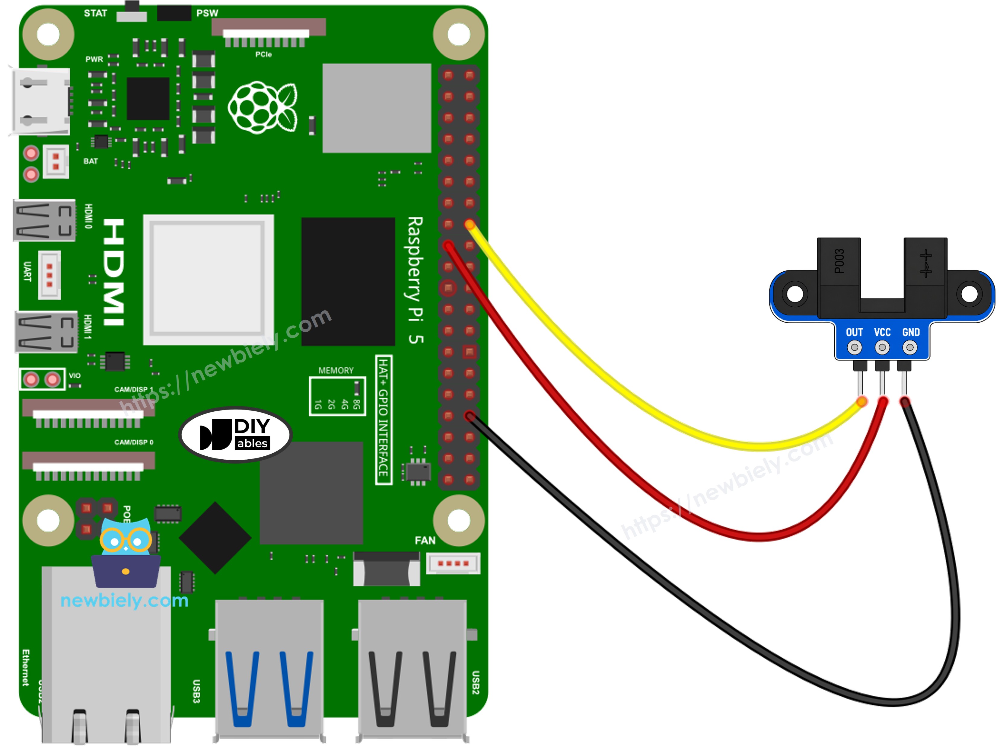The wiring diagram between Raspberry Pi and IR slotted optical speed sensor