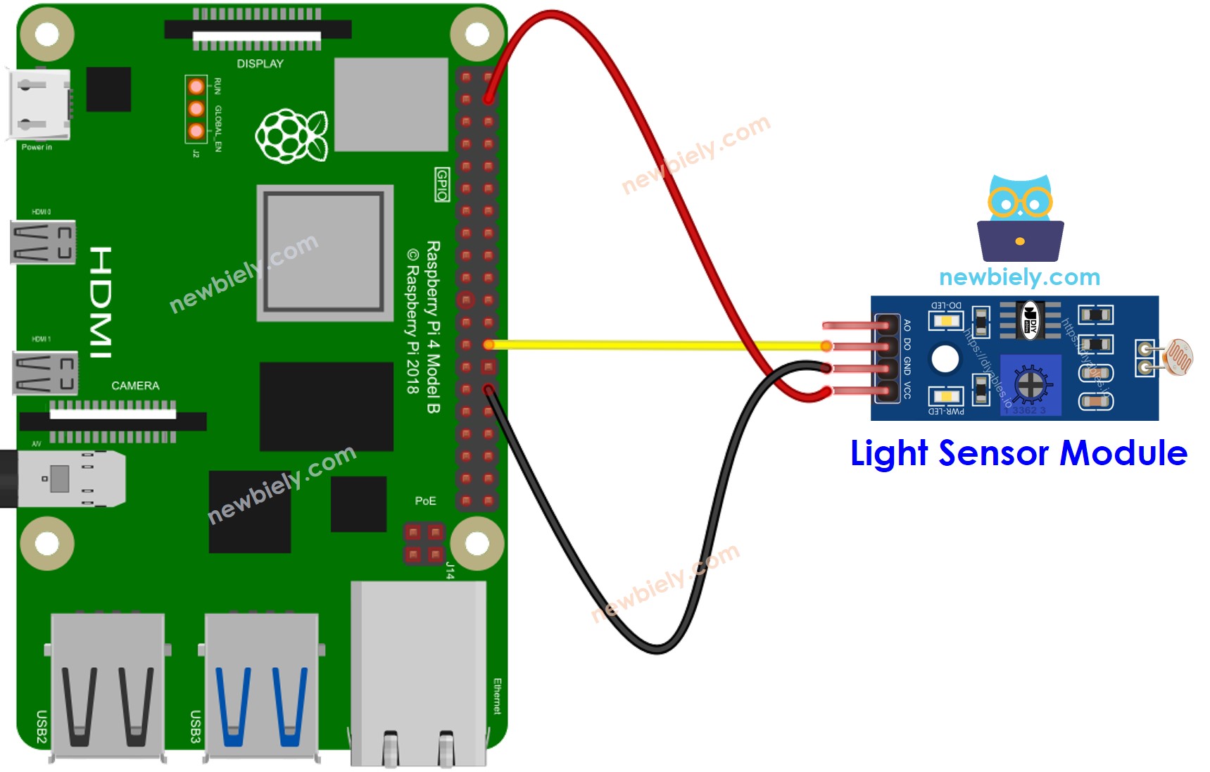 The wiring diagram between Raspberry Pi and LDR Light Sensor Module