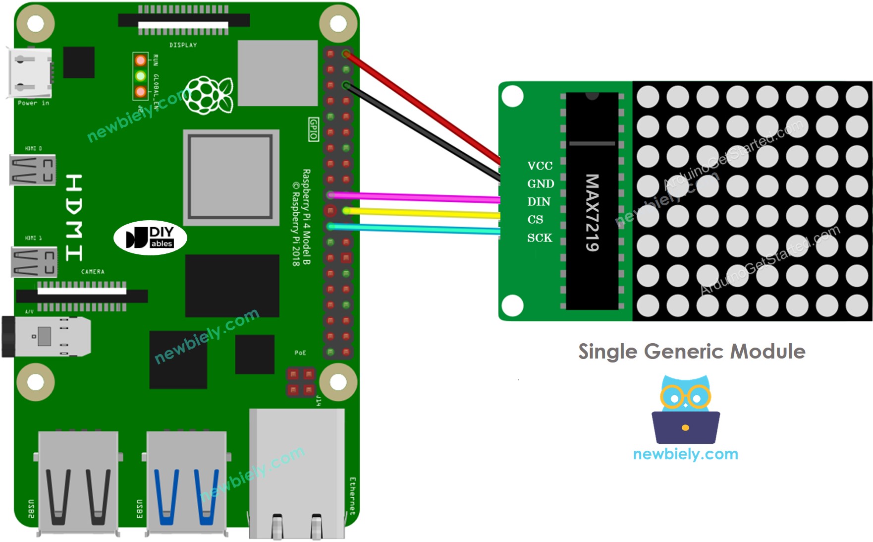 The wiring diagram between Raspberry Pi and 8x8 LED matrix generic