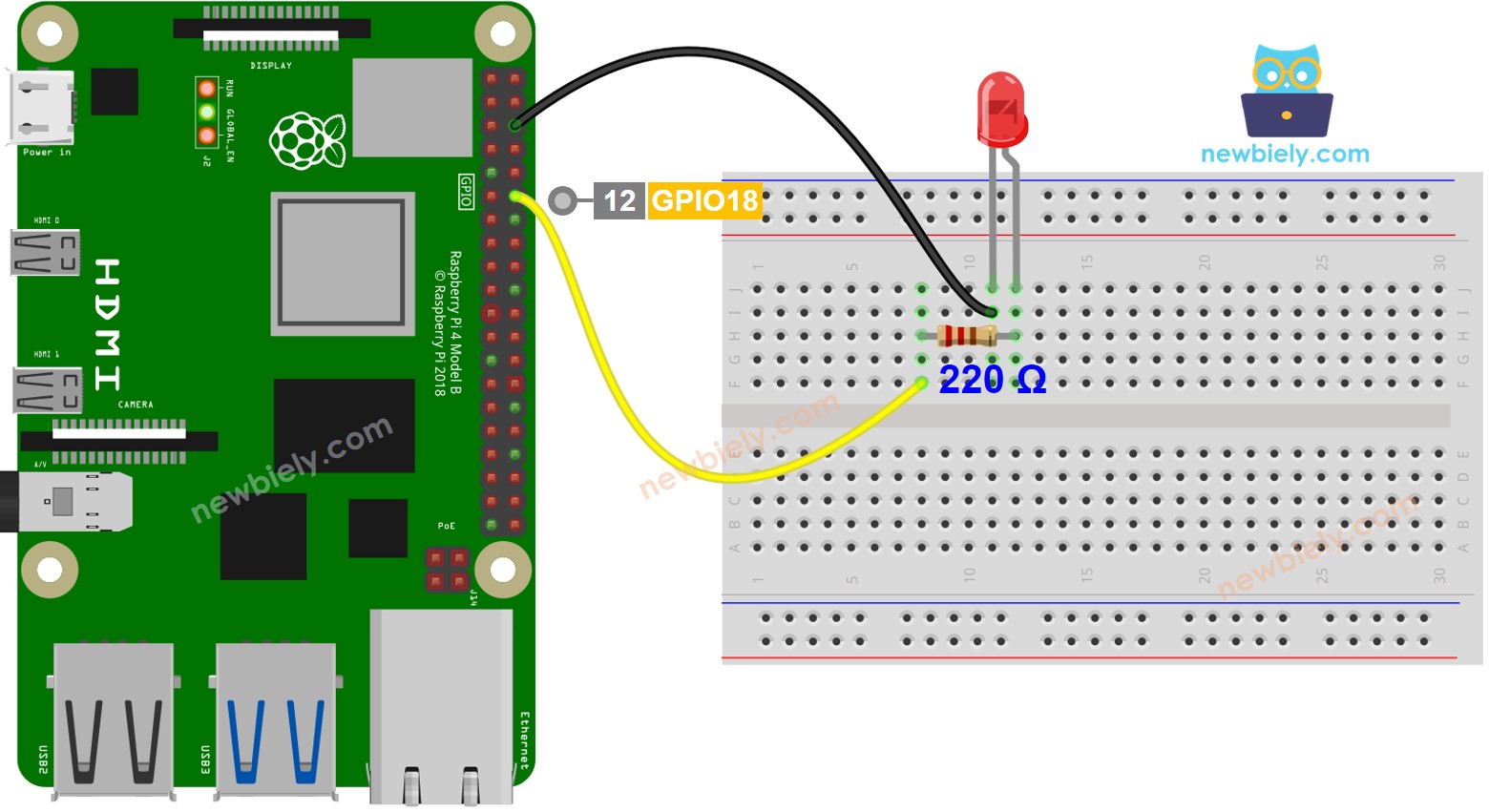 The wiring diagram between Raspberry Pi and LED