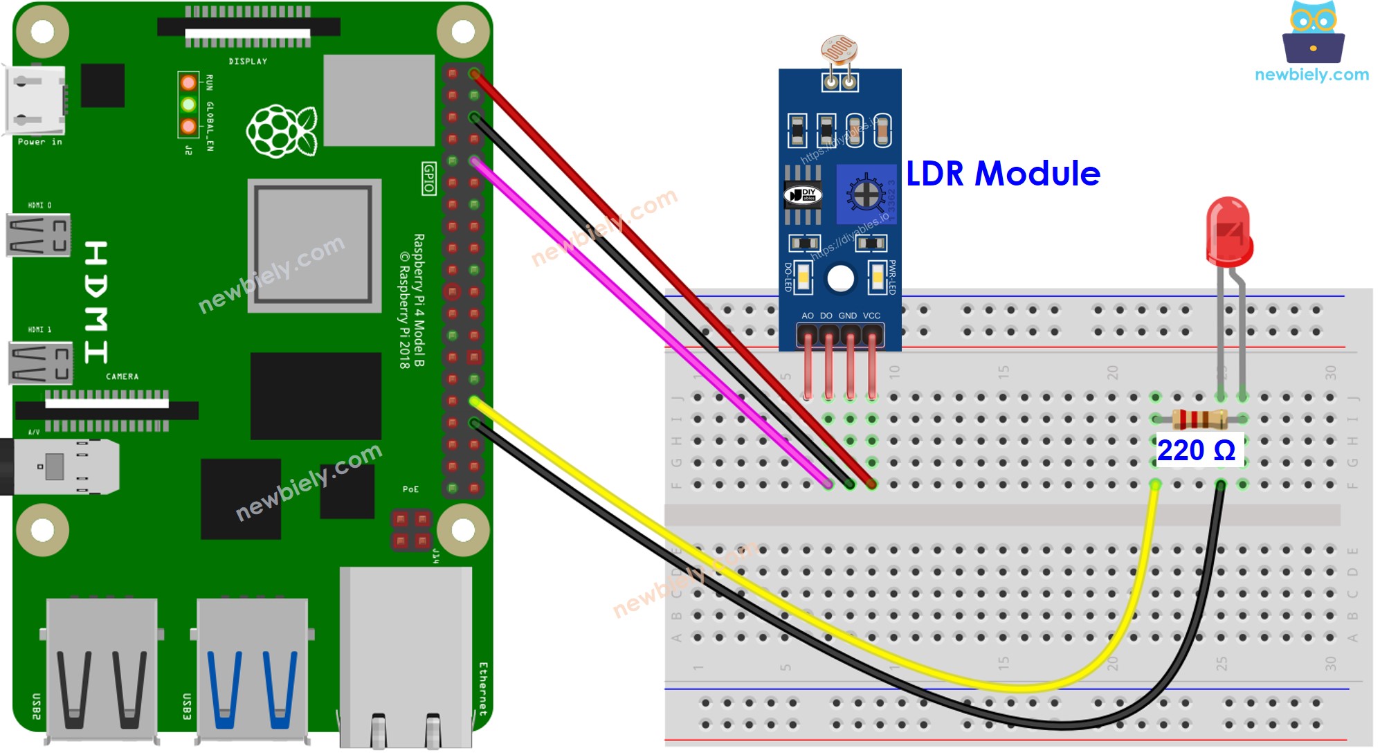 The wiring diagram between Raspberry Pi and Light Sensor LED