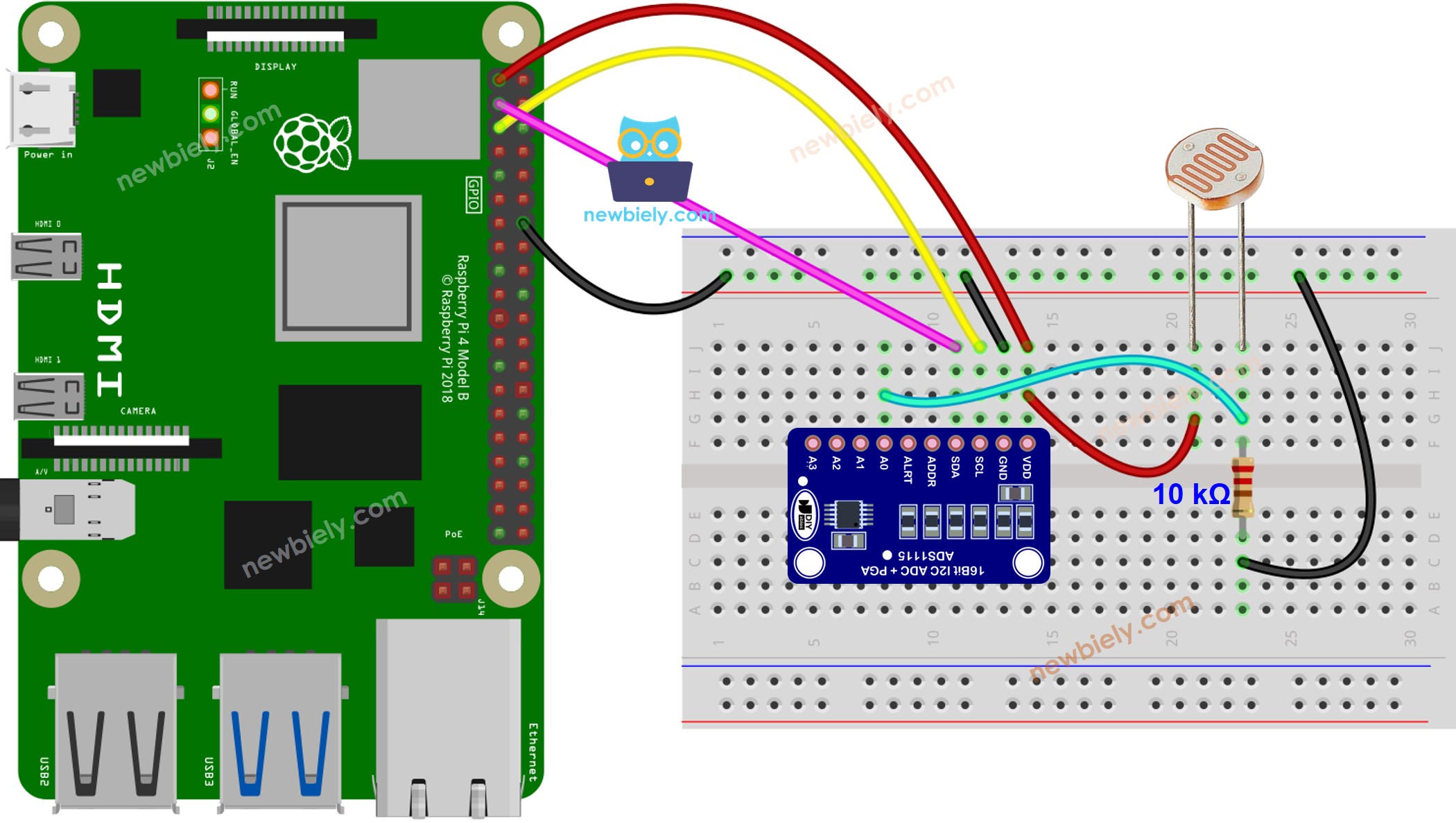 The wiring diagram between Raspberry Pi and Light Sensor