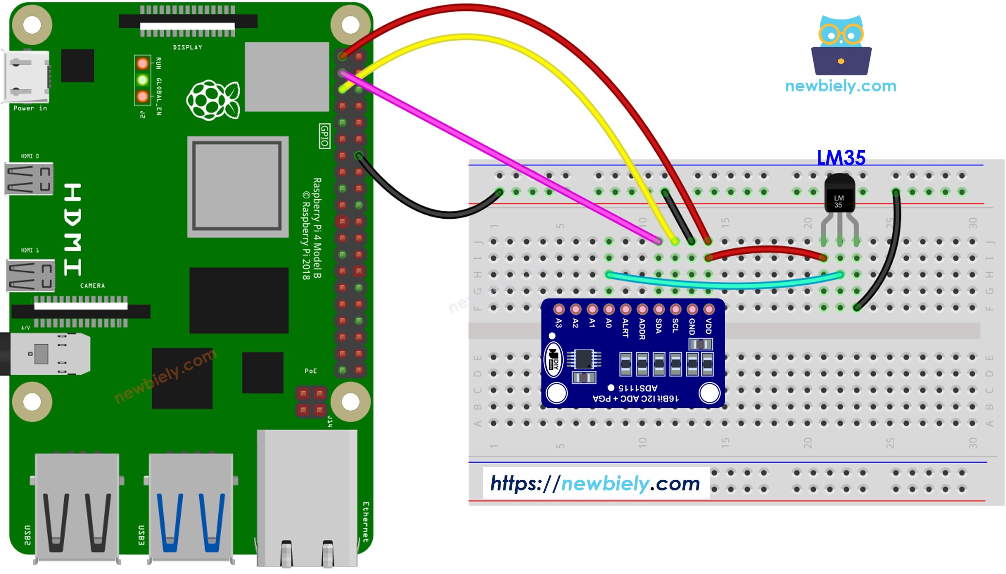 The wiring diagram between Raspberry Pi and LM35 temperature sensor