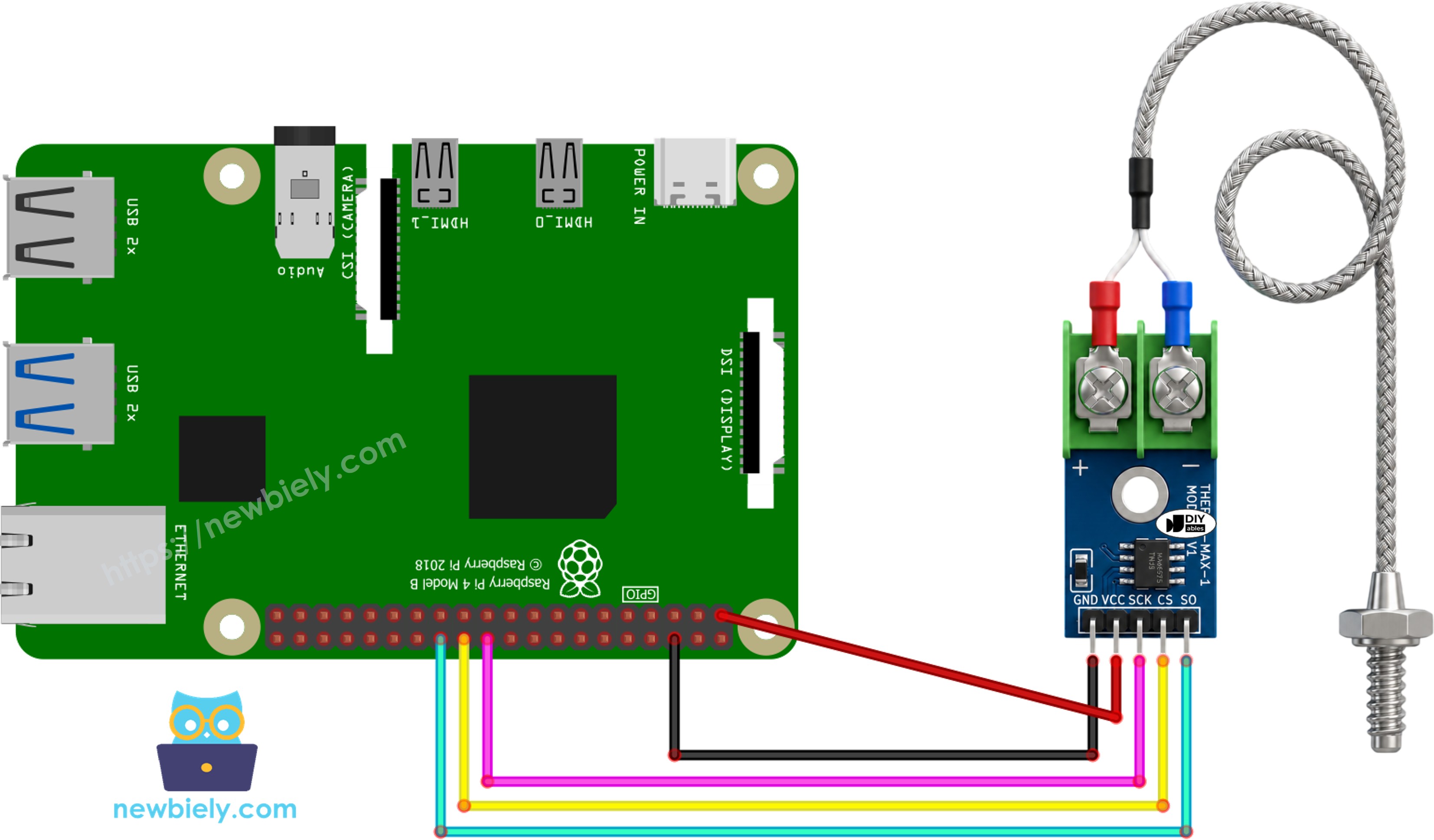 The wiring diagram between Raspberry Pi and MAX6675 thermocouple module