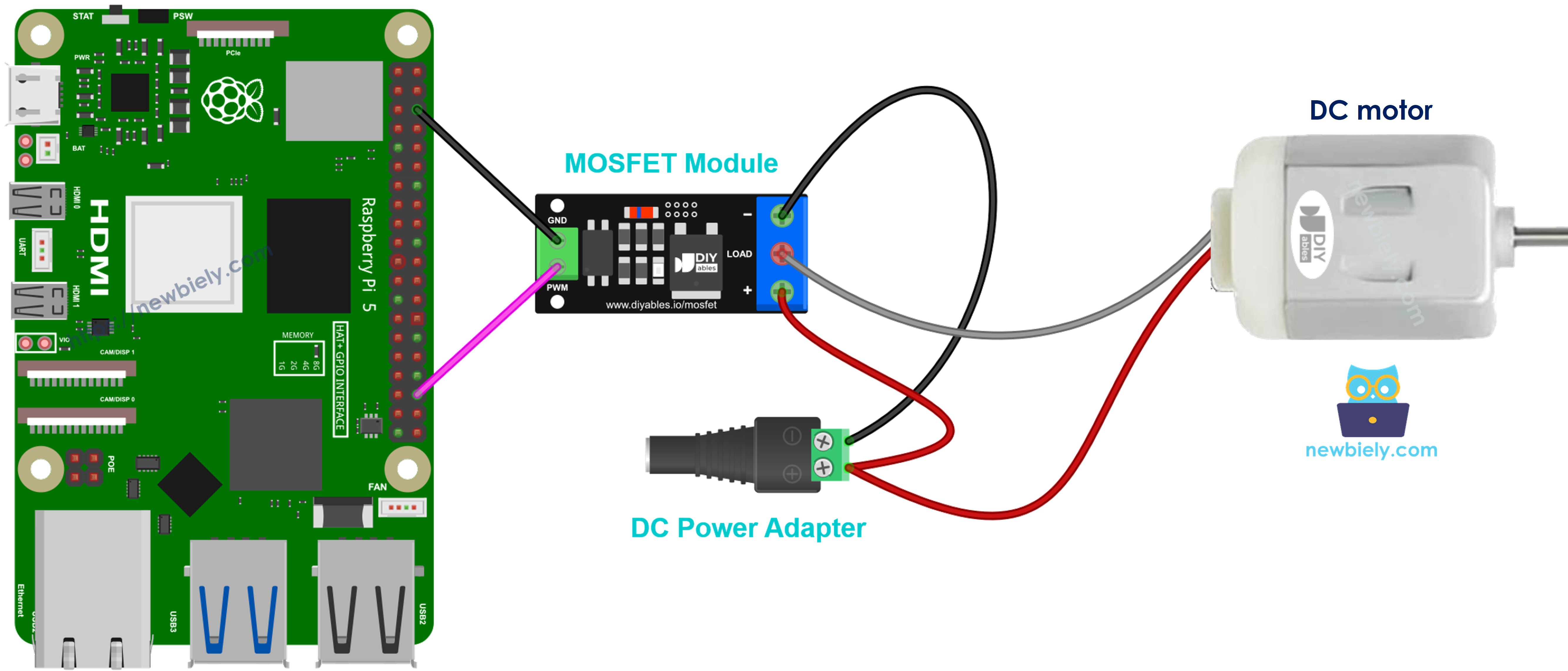 Raspberry Pi MOSFET module 12V DC motor wiring